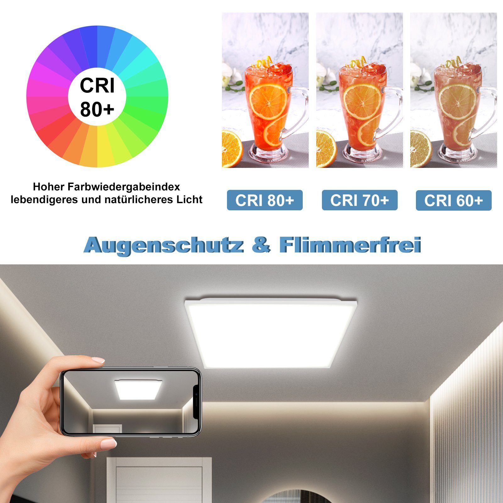 Nettlife LED Dimmbar für Farbwechsel, Schlafzimmer Wohnzimmer x LED Fernbedienung Küchen x Kinderzimmer, 6.5 30 18W, Flach RGB fest integriert, mit 30 Deckenleuchte Sternenhimmel cm