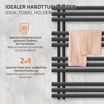 LuxeBath Badheizkörper Designheizkörper Iron EM Paneelheizkörper Handtuchtrockner, Fachhandelsware