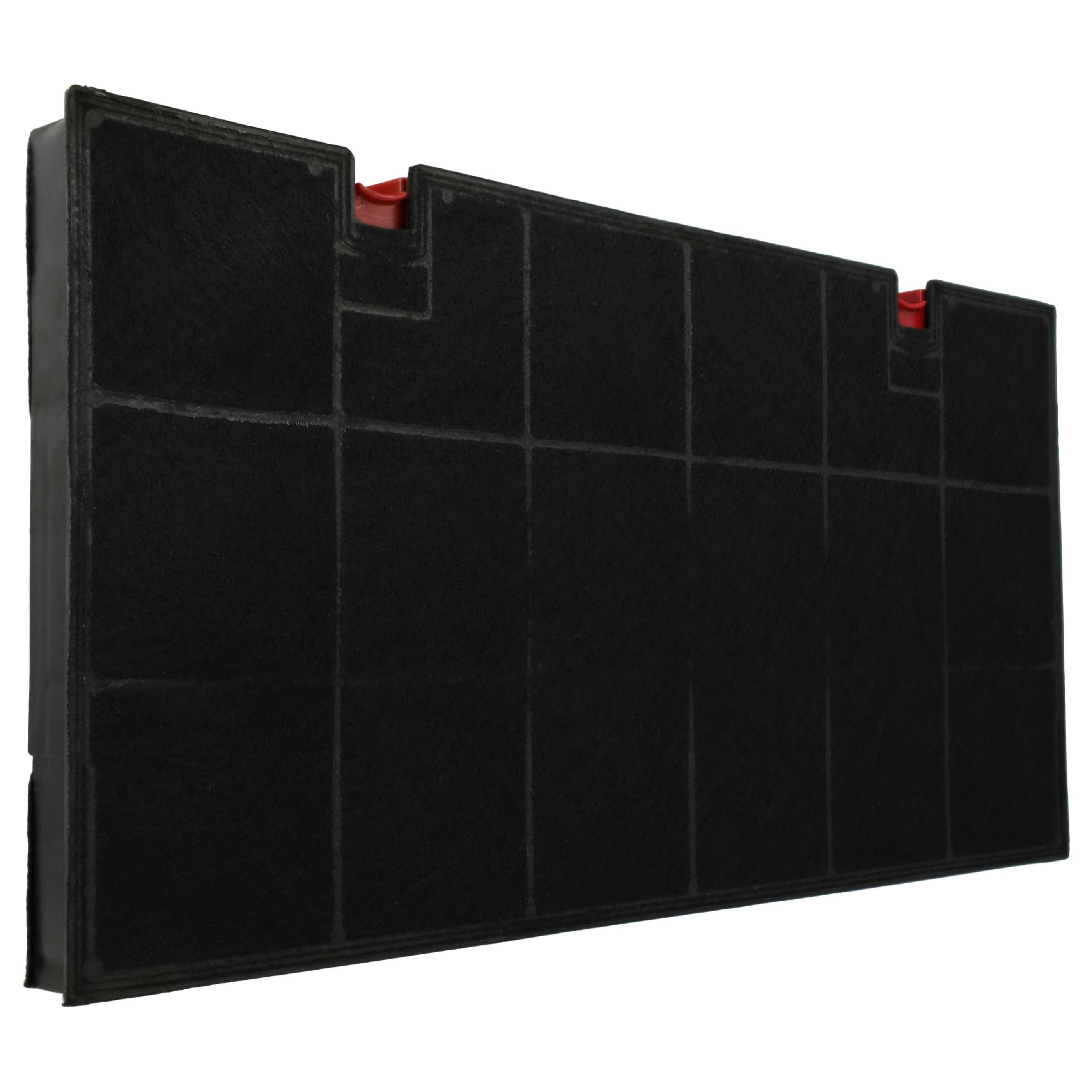 vhbw Aktivkohlefilter passend für Scholtes H3760, H3790, HC6060, HC6060BR, HC6060WH, HI60, Zubehör für Scholtes H3760 H3790 HC6060 HC6060BR HC6060WH HI60 HI90 HMS3460