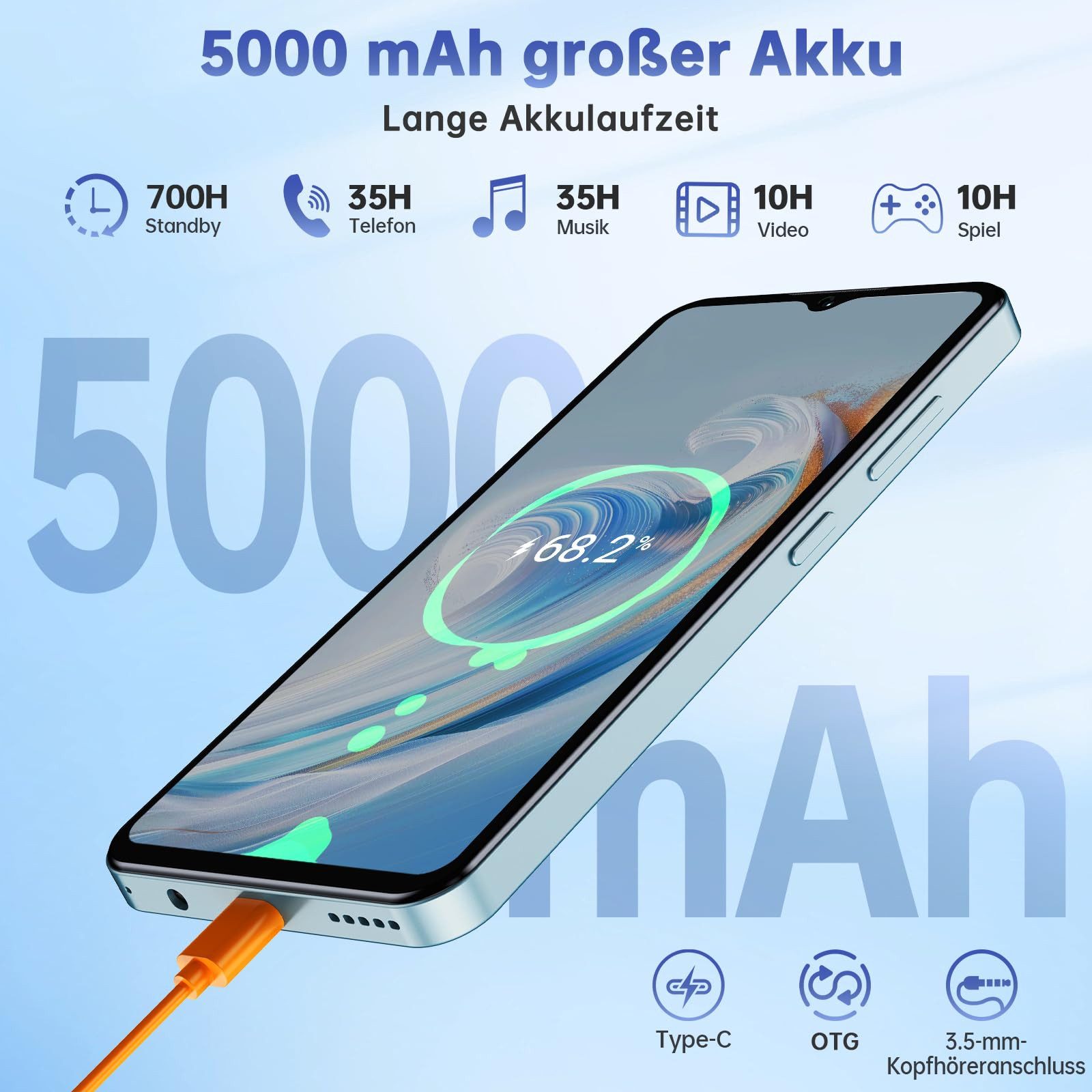 OUKITEL C5 Handy Ohne Vertrag, 5000mAh, 6.52" HD, Android 14 Smartphone (16,56 cm/6.52 Zoll, 128 GB Speicherplatz, 13 MP Kamera, 6,52'' Display, 16GB RAM 128GB ROM, GPS, OTG, 4G Dual SIM)