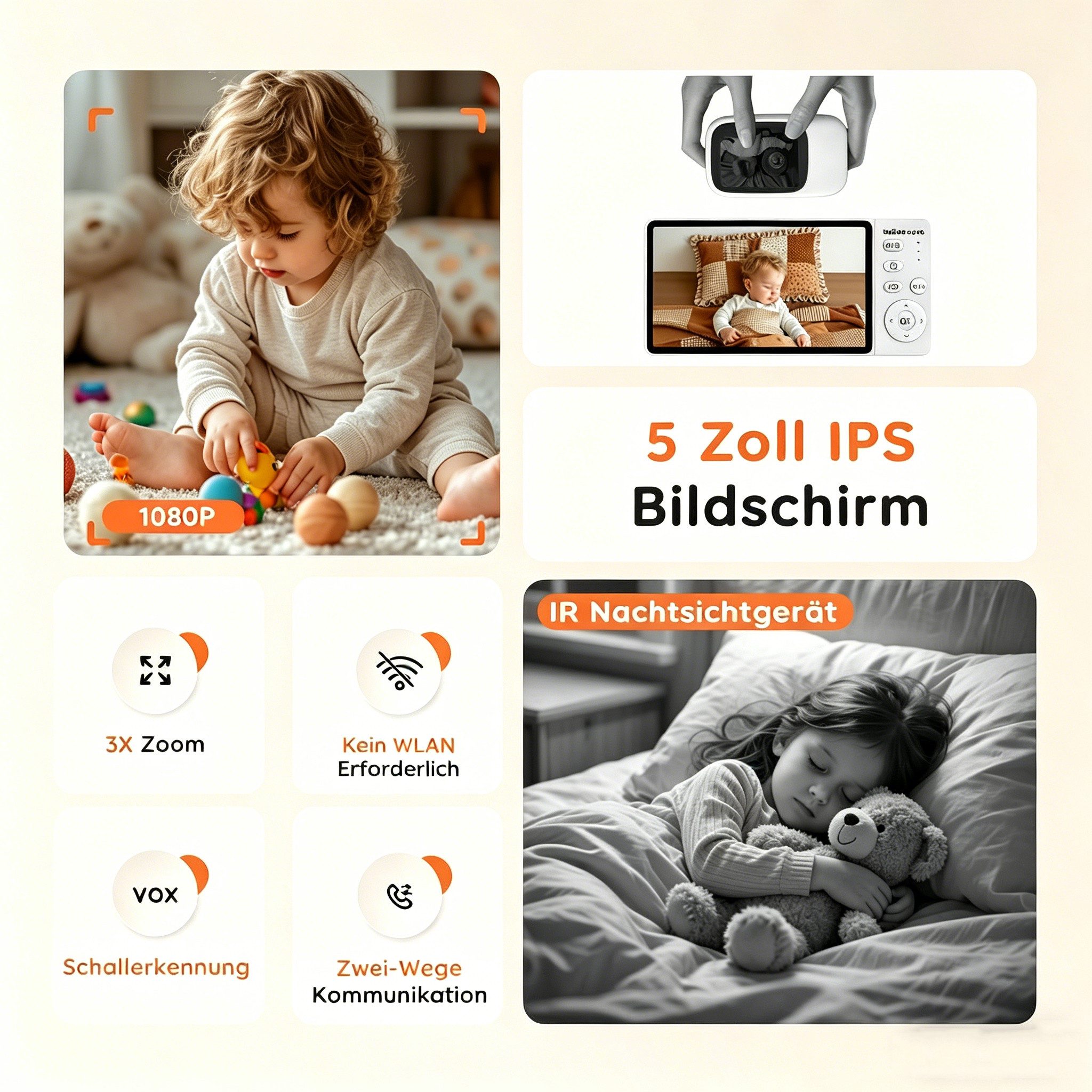Boifun Video-Babyphone Tragbares Babyphone Babyphone Mit Kamera, 5" Video Baby Monitor Kamera Und Audio Babyphone Mit Vox Funktion Babyphon Kamera, Gegensprechfunktion Nachtsicht Temperaturüberwachung Schlaflieder, Schallerkennung, Temperaturerkennung, Datenschutz, 3X Zoom, Wiegenlied