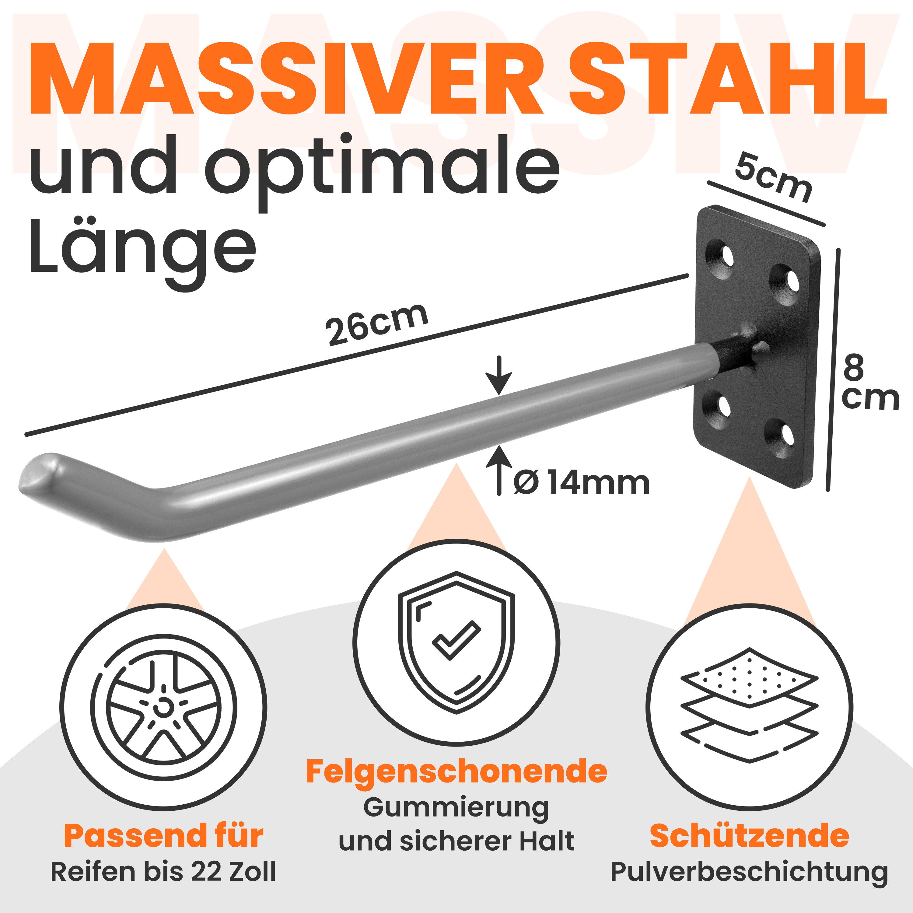 JK Trade Reifen-Wandhalterung 4er Set für Auto Felgen bis 40 kg, (bis 22 Zoll, 4x Reifenhalterung, 16x Schrauben & Dübel, Torx & Profiltiefenmesser, Massiver Stahl mit rutschfester Gummierung)