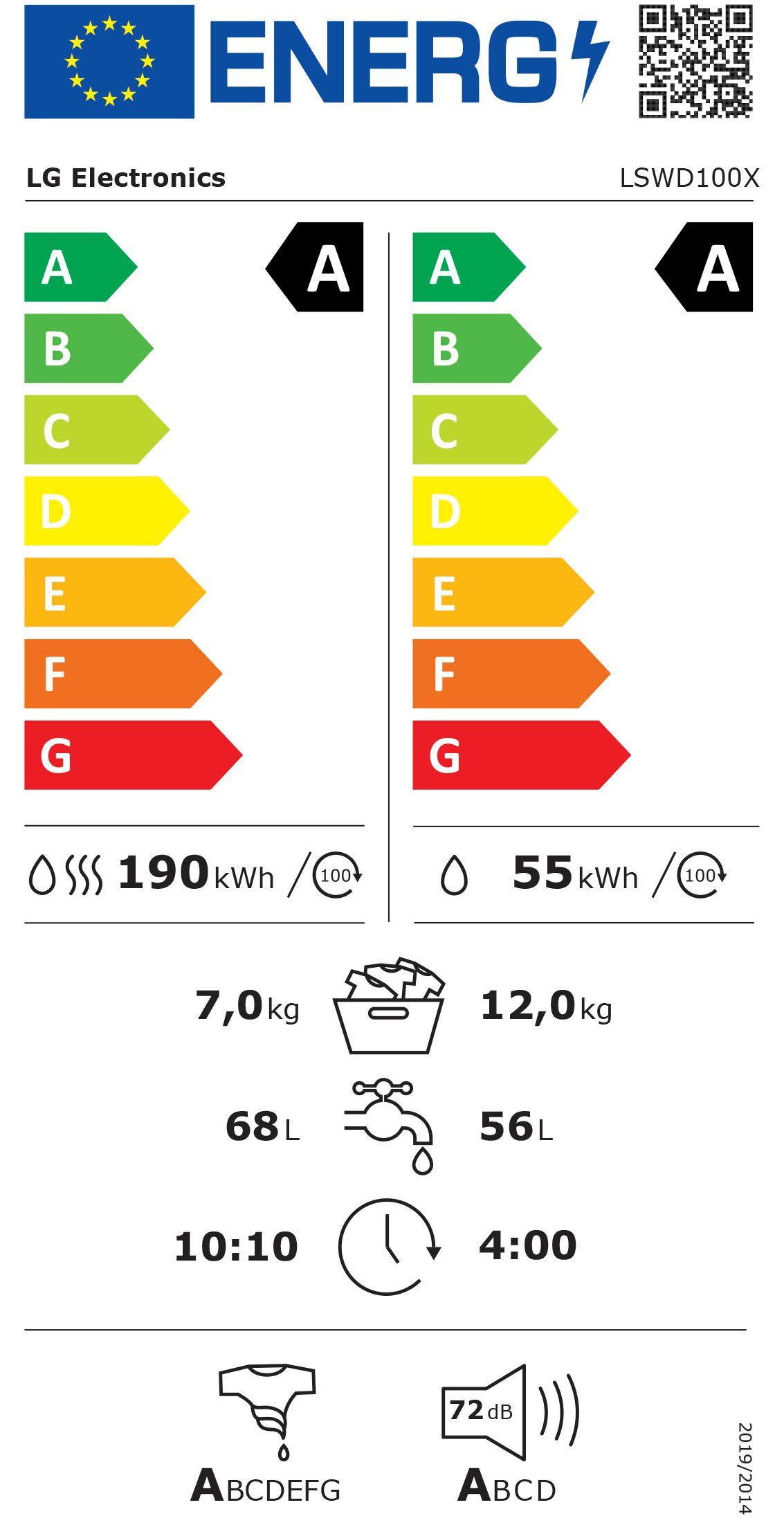 Energieeffizienzklasse: 