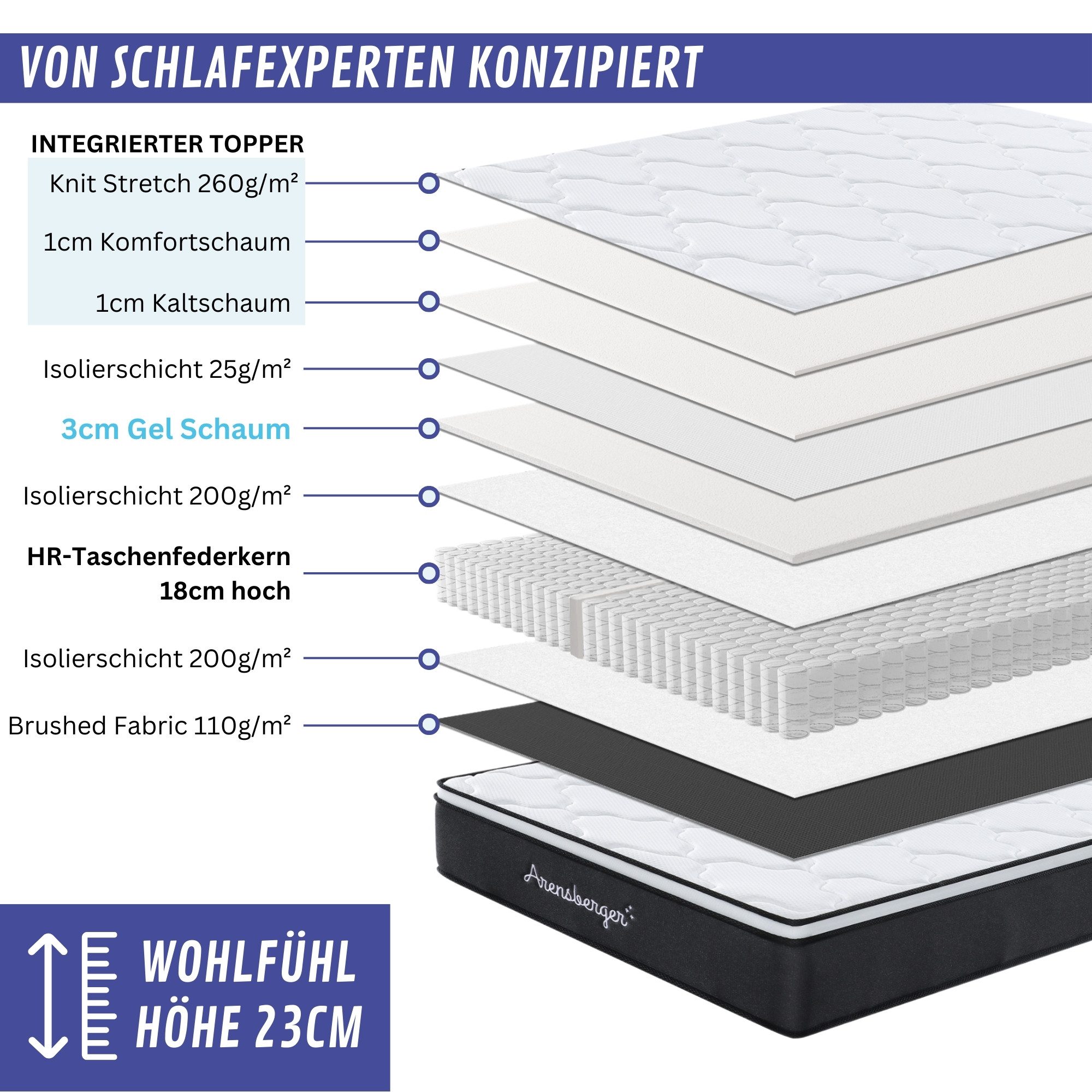 Taschenfederkernmatratze Arensberger Taschen Federkernmatratze EMILIA, 23cm günstig online kaufen