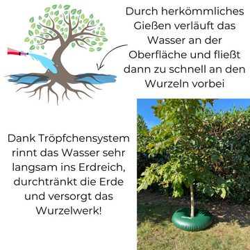 GarPet Gießkanne 4x Bewässerungs für Bäume Donut Wassersack für Gieß Ring Baum Sack