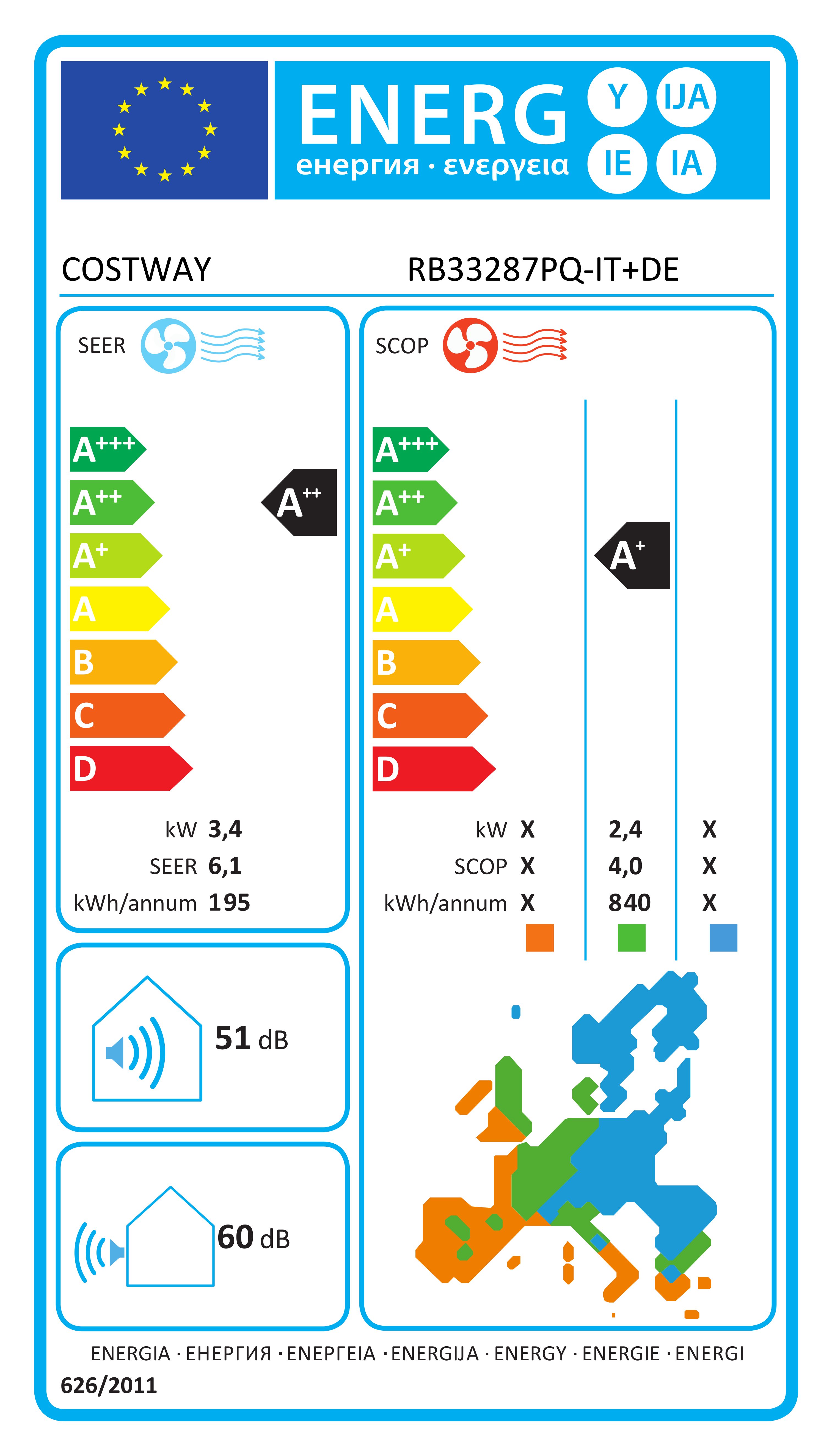 Energieeffizienzklasse: 