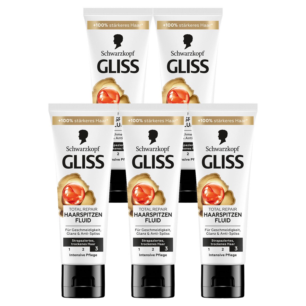 Gliss Haarshampoo