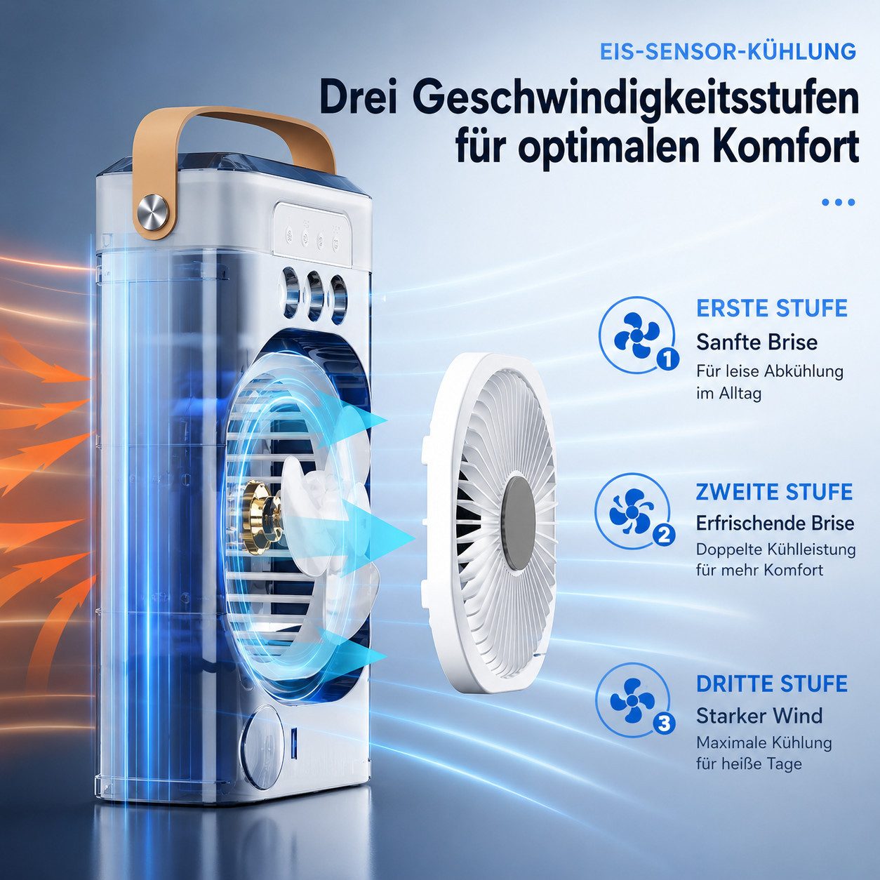 MOPUEA Ventilatorkombigerät Tragbarer Luftkühler mit 3 Stufen, 7 LED-Farben und USB-Betrieb, Wasserkühlung 600ML,4-in-1 Klimaanlage für Zimmer, Sprühfunktion