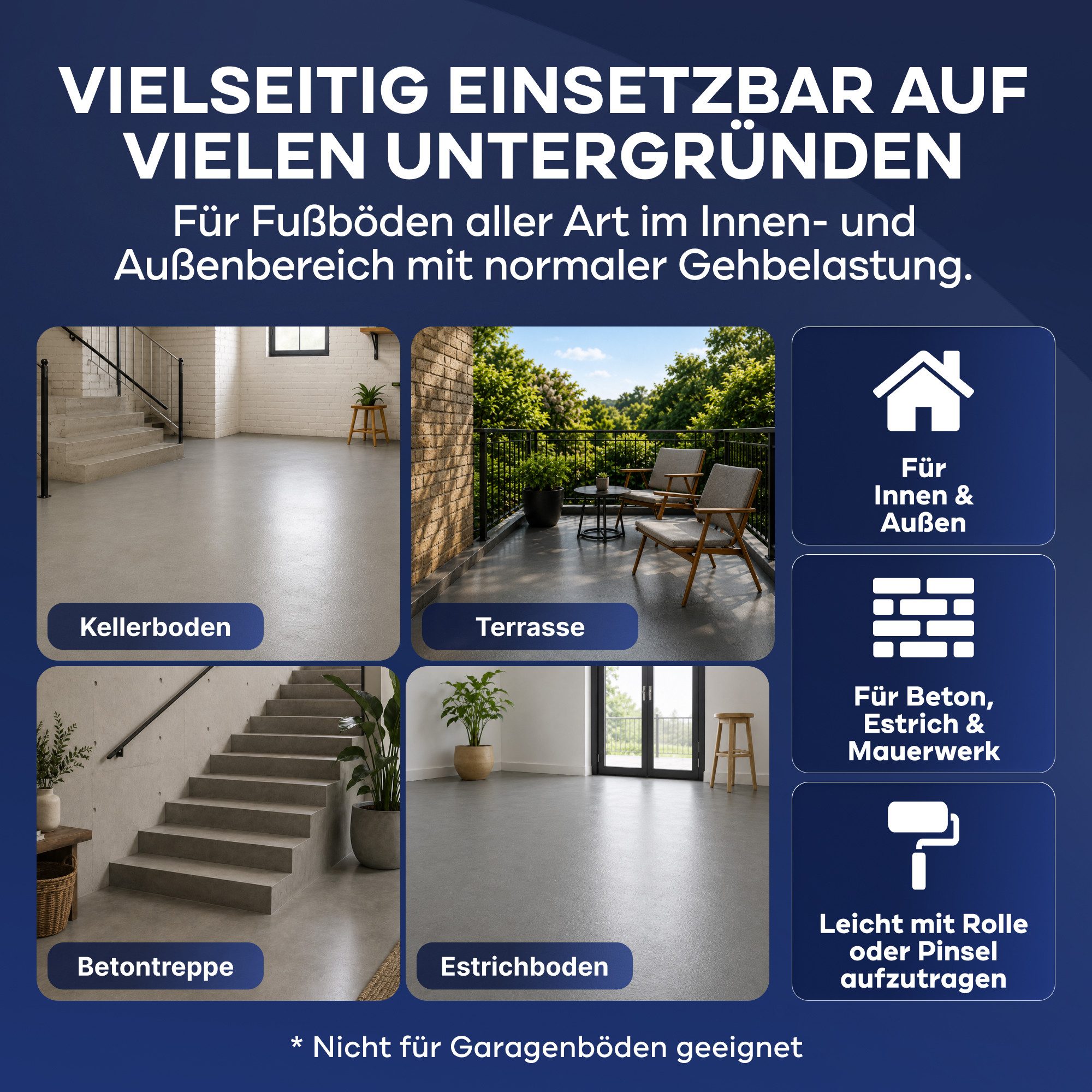 plid Bodenversiegelung Flüssigkunststoff Innen & Außen - Bodenbeschichtung - Flüssig PVC, Wasserfest – Bild 4 von 5
