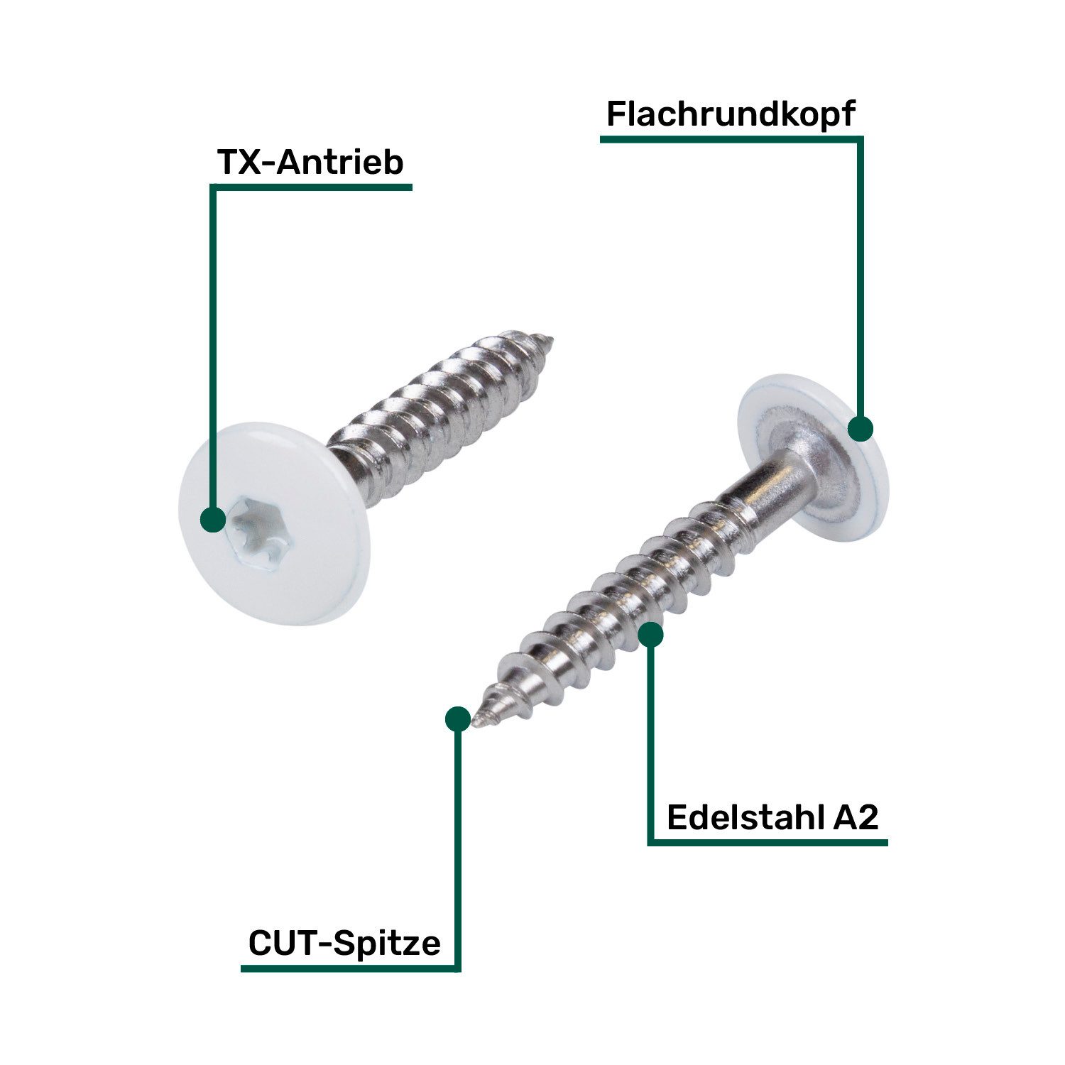 Twistec Fassadenschraube TWISTEC Trespo-Fassadenschrauben 4,8x25mm Edelstahl A2 TX20 100 Stück, Edelstahl A2, hohe UV-Beständigkeit