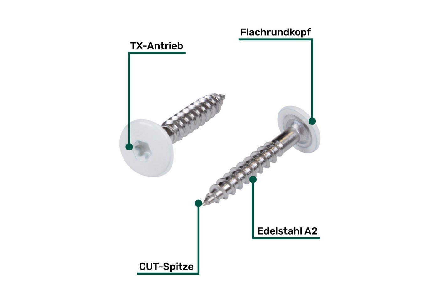 Thumbnail - Twistec Fassadenschraube TWISTEC Trespo-Fassadenschrauben 4,8x38mm Verkehrsweiß RAL9016 100 St., Edelstahl A2, hohe UV-B...