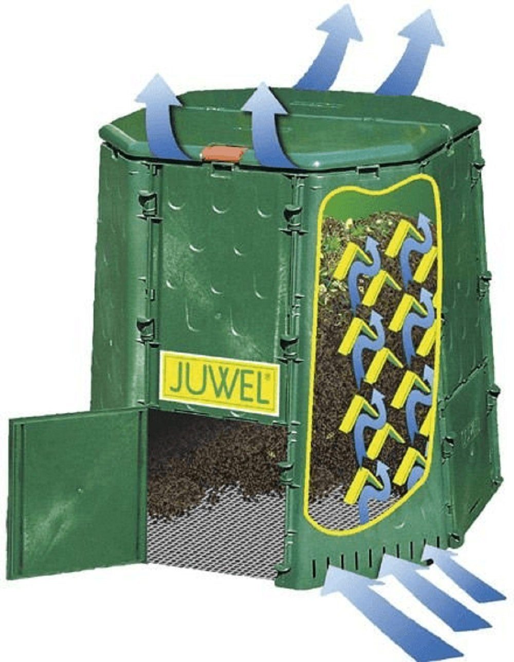 Juwel Thermokomposter Juwel Komposter Premium AEROQUICK 690 ca. 700 ltr. 20158, (1 St)