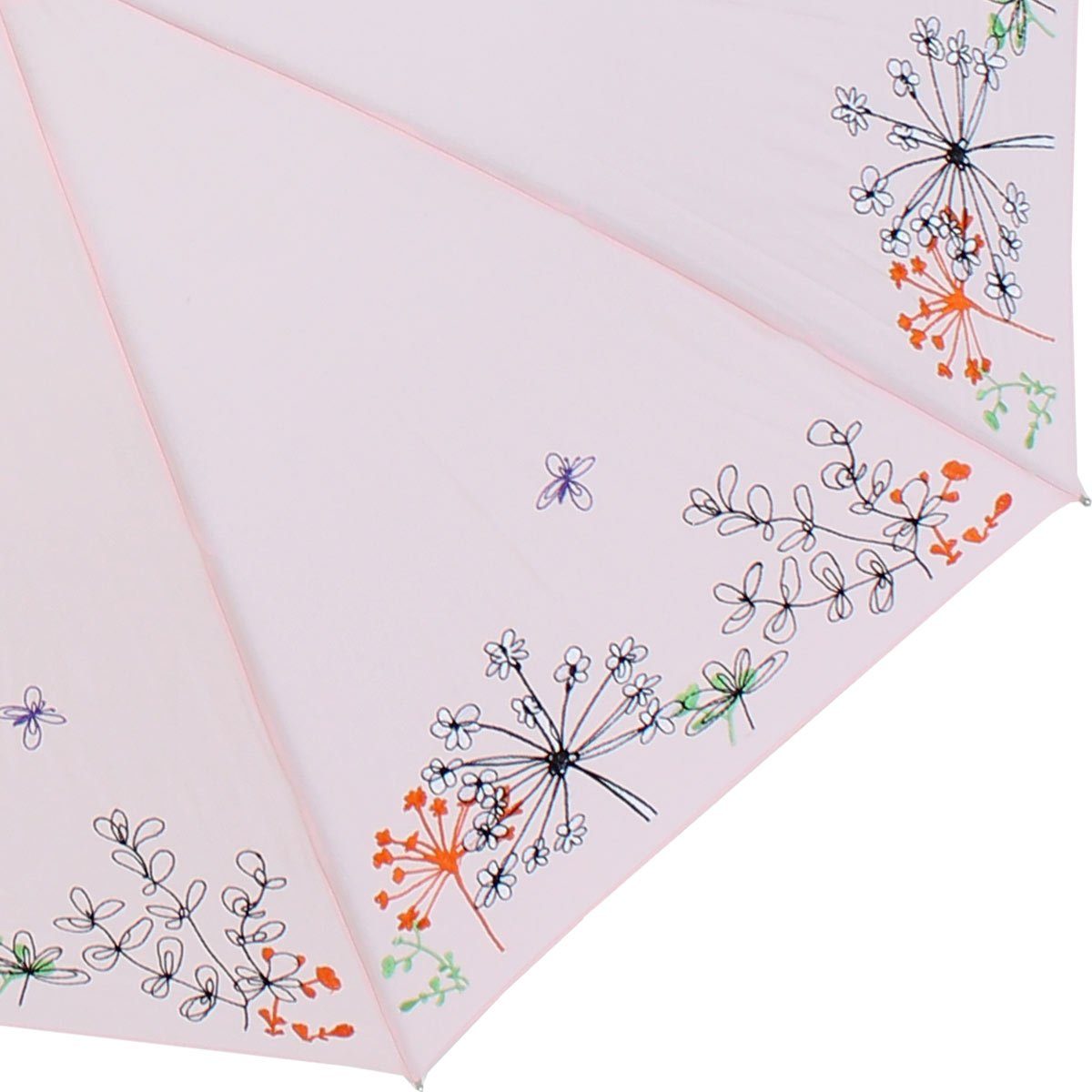 doppler® Stockregenschirm Sonnen und Regenschirm UV Schutz - Lady Butterfly, Kunststoff – Bild 4 von 5