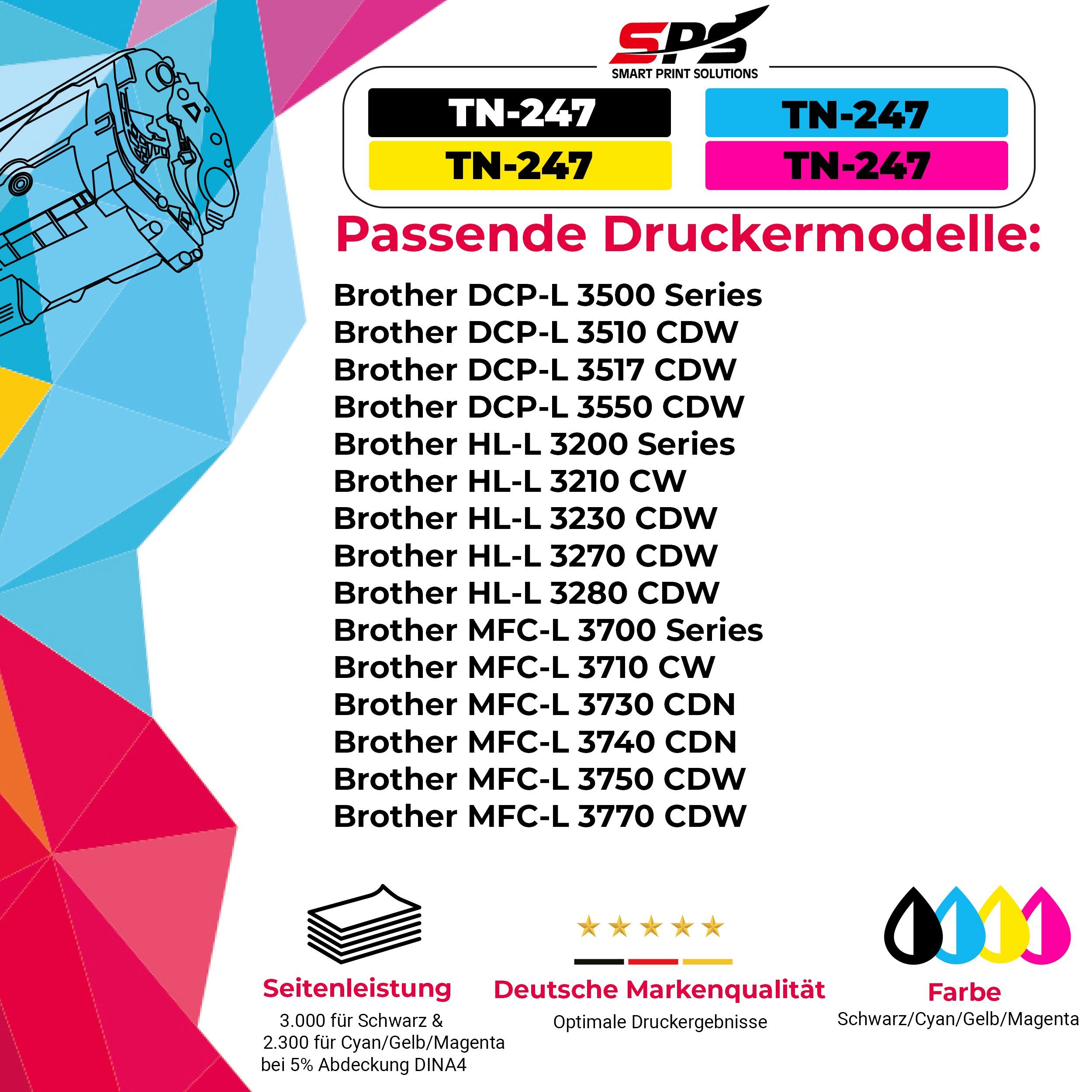 SPS Tonerkartusche TN247 Gelb) Brother (Für 1-St., TN-247Y, x Kompatibel Toner Pack, 1 Brother DCP-L3550 (1er für