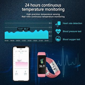 SUPBRO Fitness Tracker Armband Bildschirm Sport Smartwatch (0,96 Zoll, Android iOS), Aktivitätsmonitor Schrittzähler für DamenHerrenKinder Wasserdicht IP68
