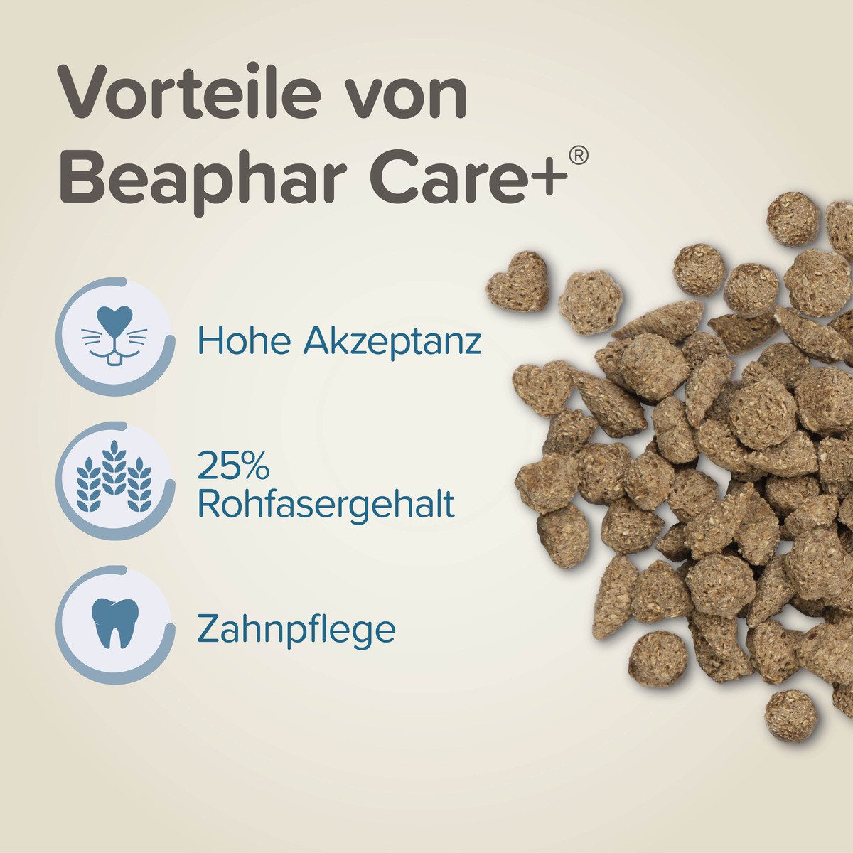 beaphar Care+ Kaninchen 1,5 kg
