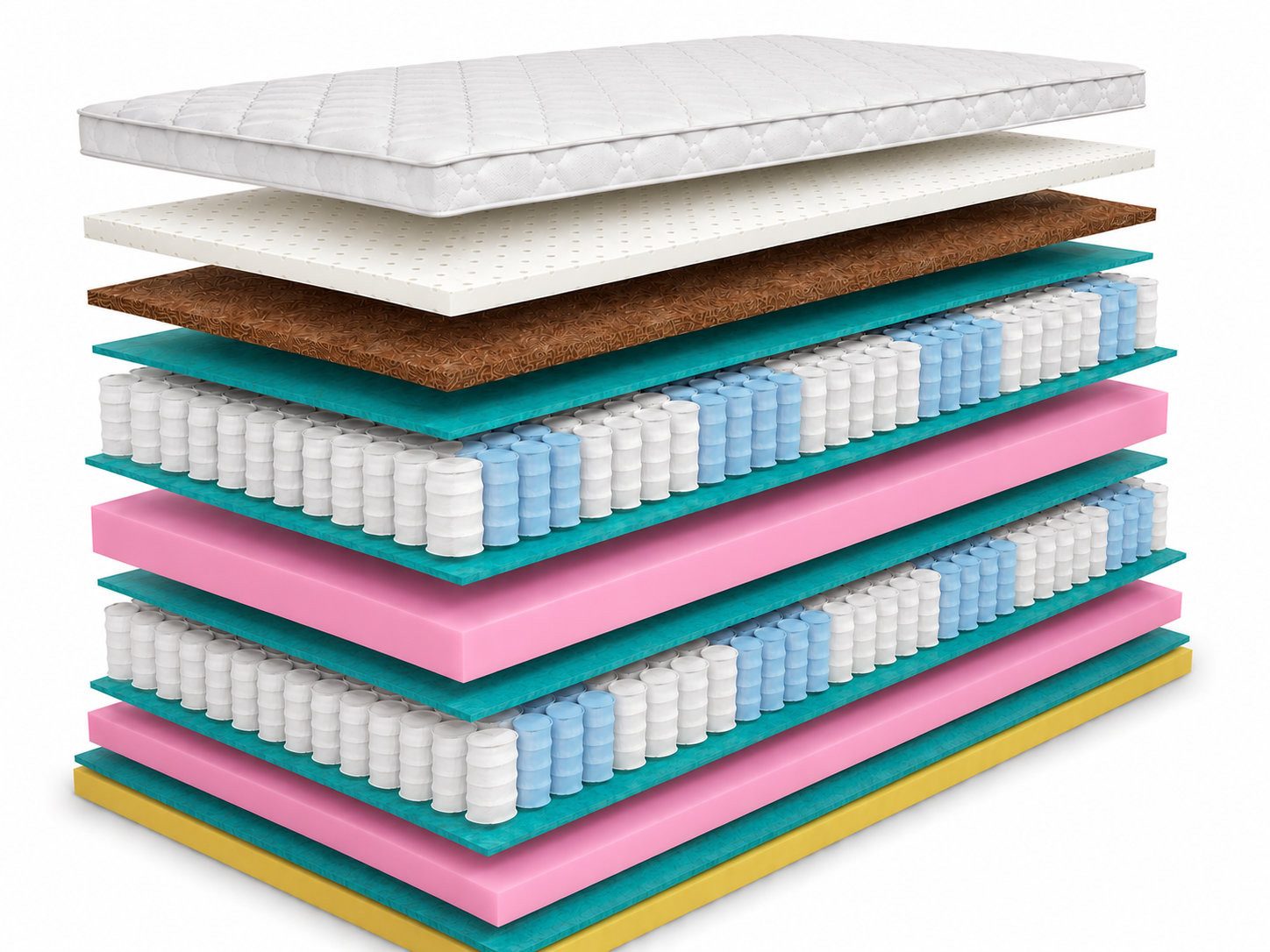 Komfortschaummatratze Tencel, 140x200, 160x200, 180x200 cm & weitere Größen, MARPUR, 36 cm hoch, 7 ergonomische Liegezonen, H3 (mittelfest), Wendematratze