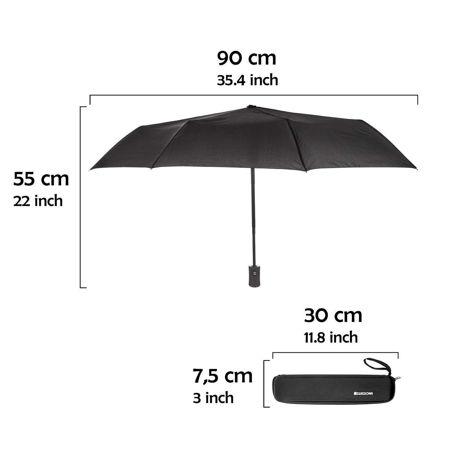 Swissona Taschenregenschirm Schwarzer Kompaktregenschirm: Windfest, leicht, günstig online kaufen