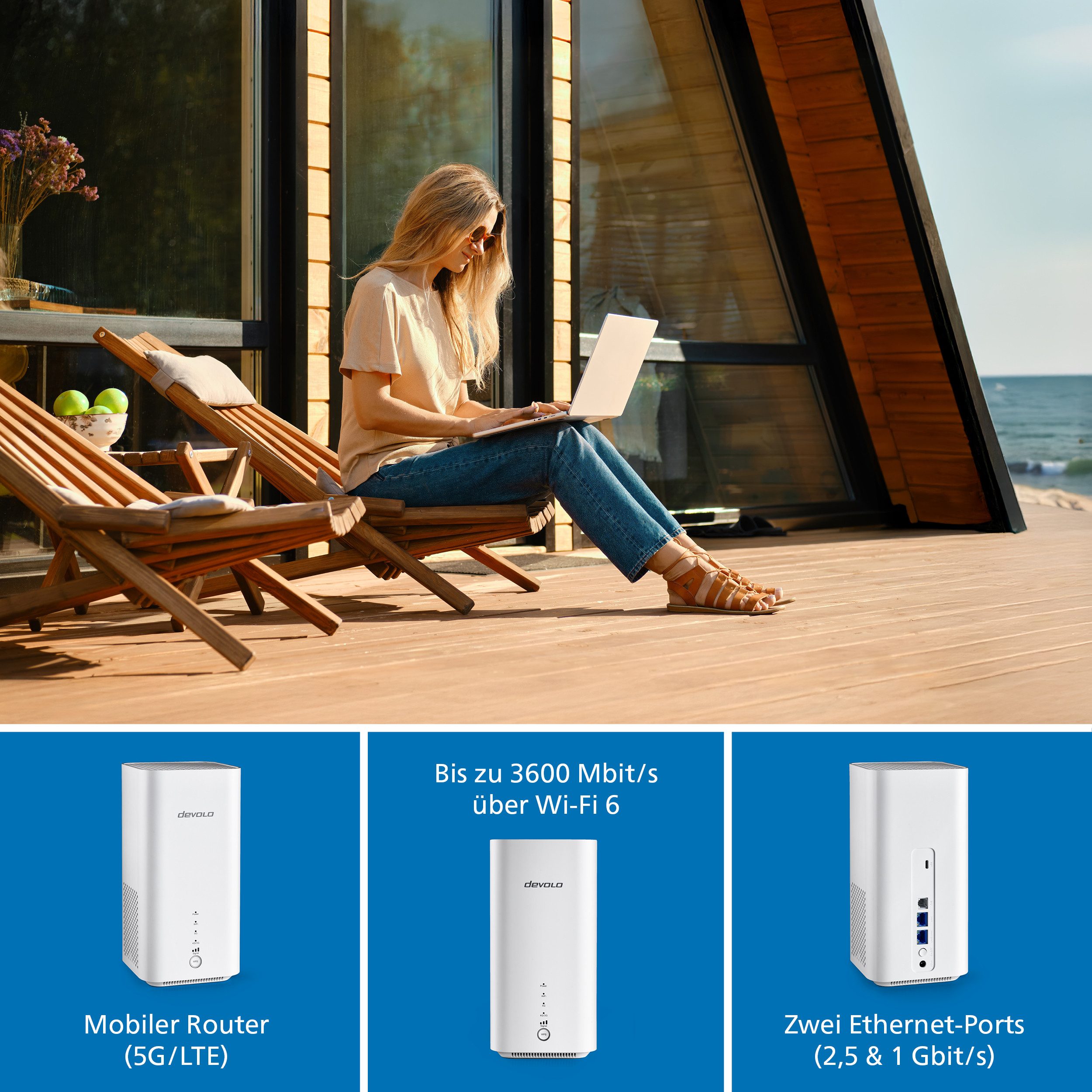 DEVOLO WiFi 6 Router 3600 5G LTE WLAN-Router, Mobiler 5G Router SIM-Karte WLAN-Router