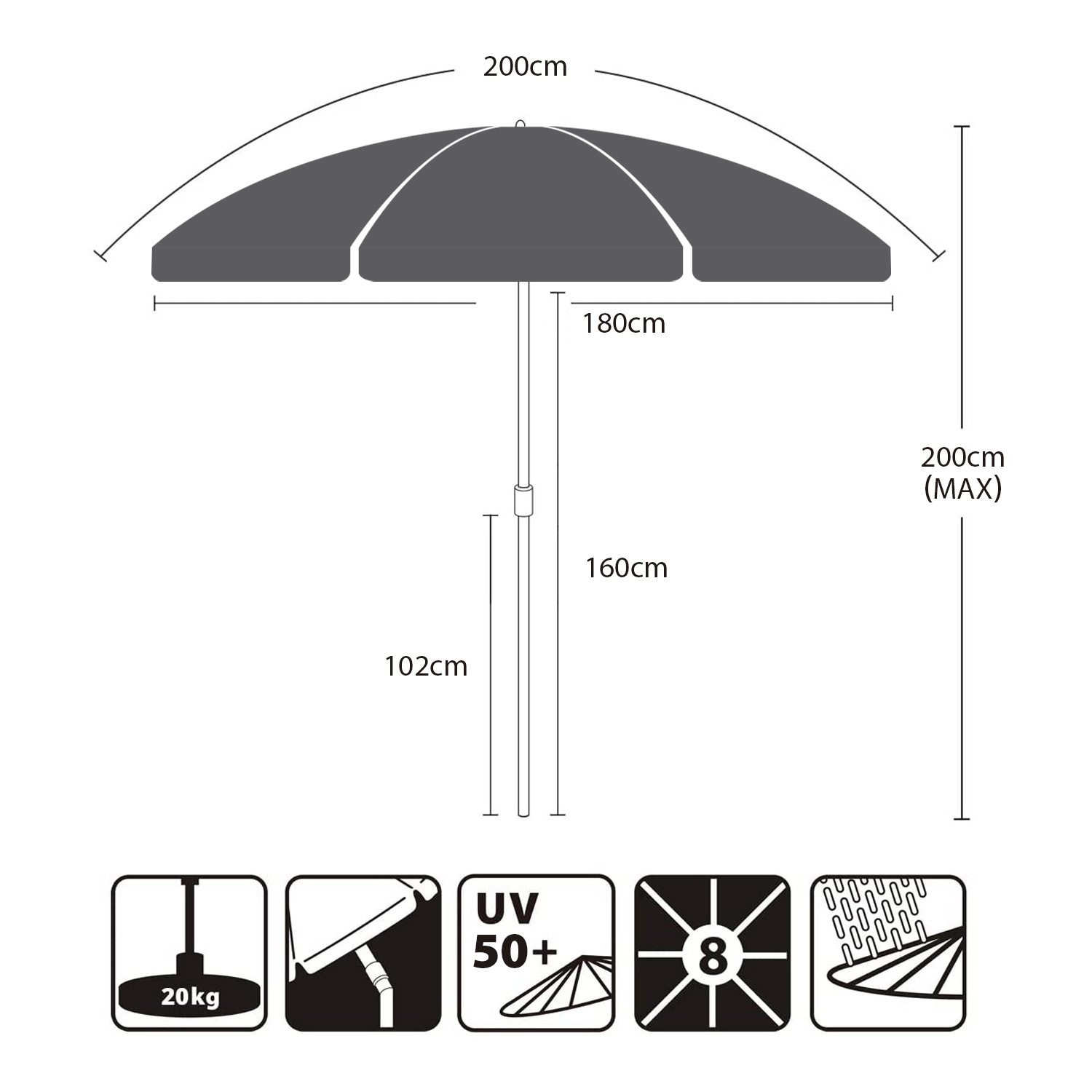 Sekey Balkonschirm 200 cm Sonnenschirm mit Schutzhülle für Balkon Garten, UV-Schutz 50+, LxB: 180,00x180,00 cm, Neigungswinkel und Höhe Verstellbar
