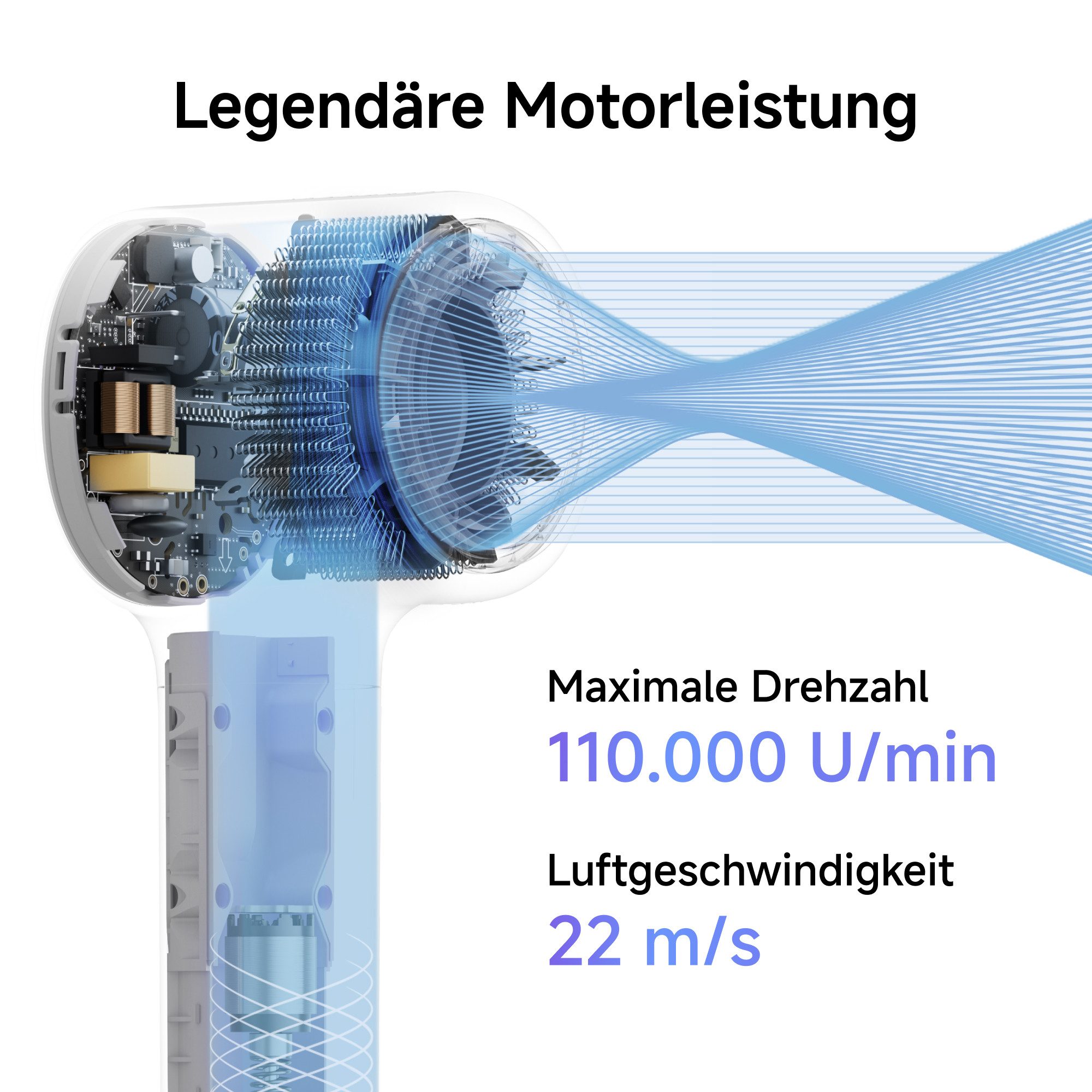 laifen Haartrockner Laifen Neo Haartrockner mit drei magnetischen Luftdüsen – Bild 4 von 5