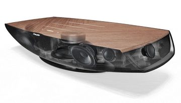 Sonus faber Omnia Soundbar