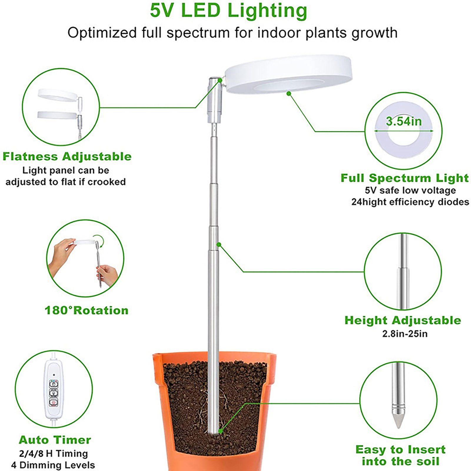 Rutaqian Pflanzenlampe Pflanzenlampe LED pflanzenlicht,Pflanzenlicht, wechselbar, integriert, LED LED LEDs Pflanzenlampe LED Vollspektrum,20 fest