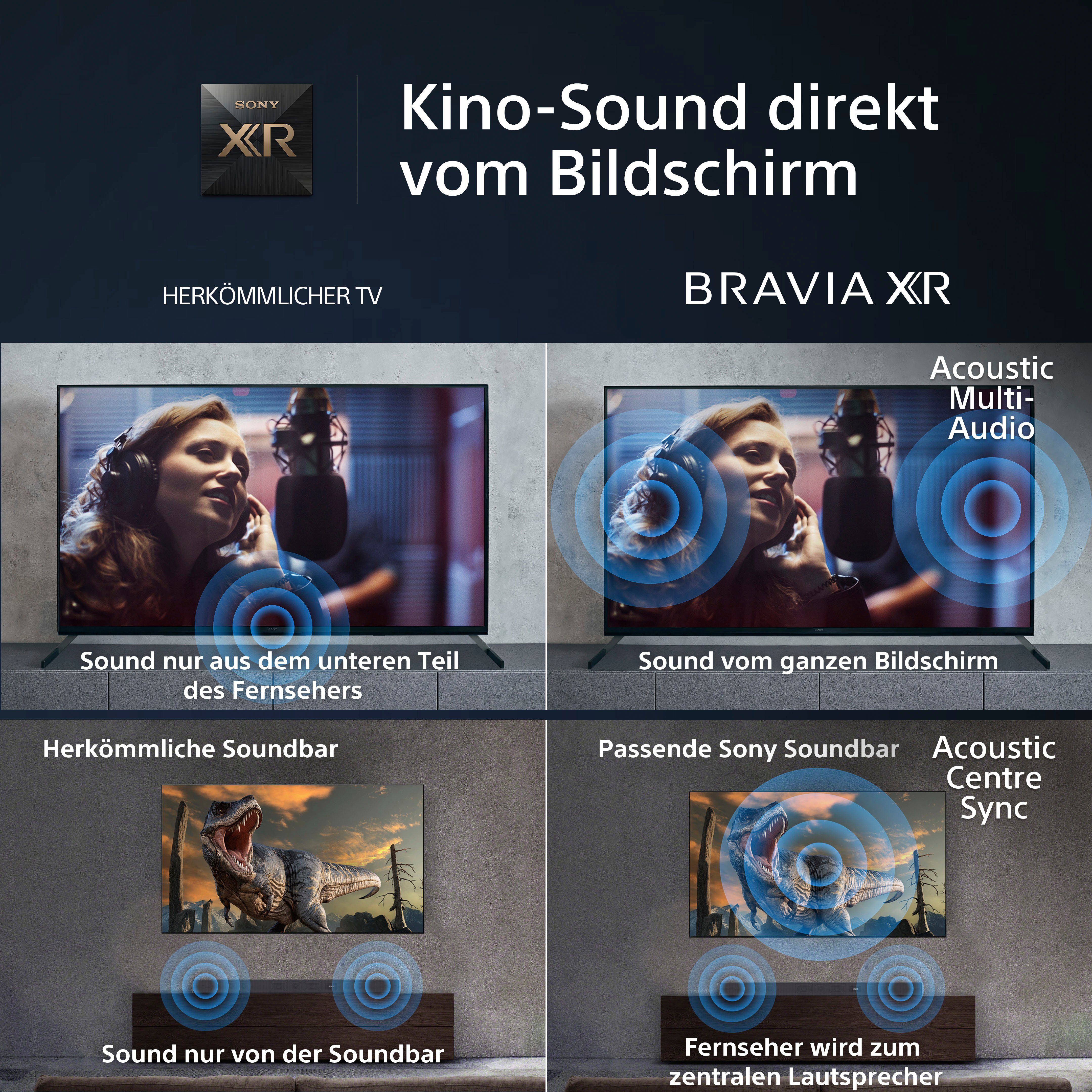 mit BRAVIA exklusiven CORE, PRO, Zoll, XR-85X90L Ultra Sony 4K PS5-Features) TV, HD, cm/85 Google (215 LED-Fernseher TRILUMINOS