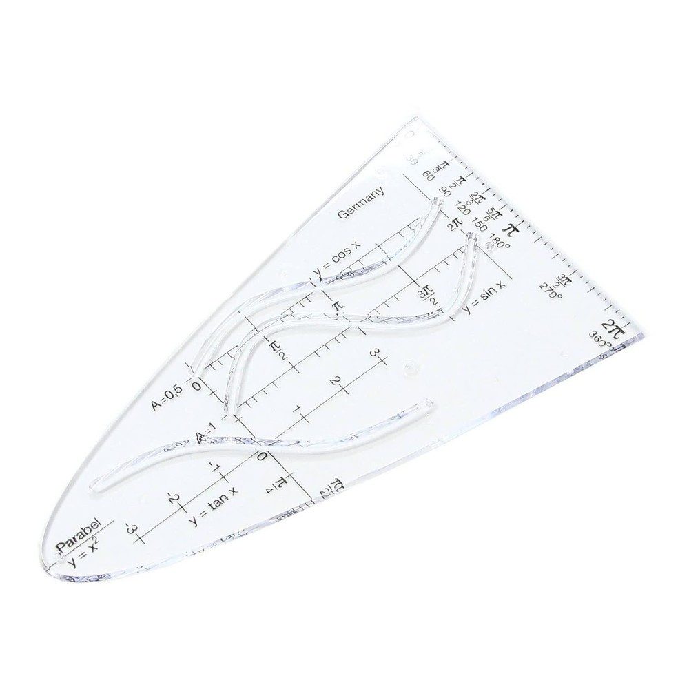 Miku Max Füller Parabel 550, (1-tlg), title