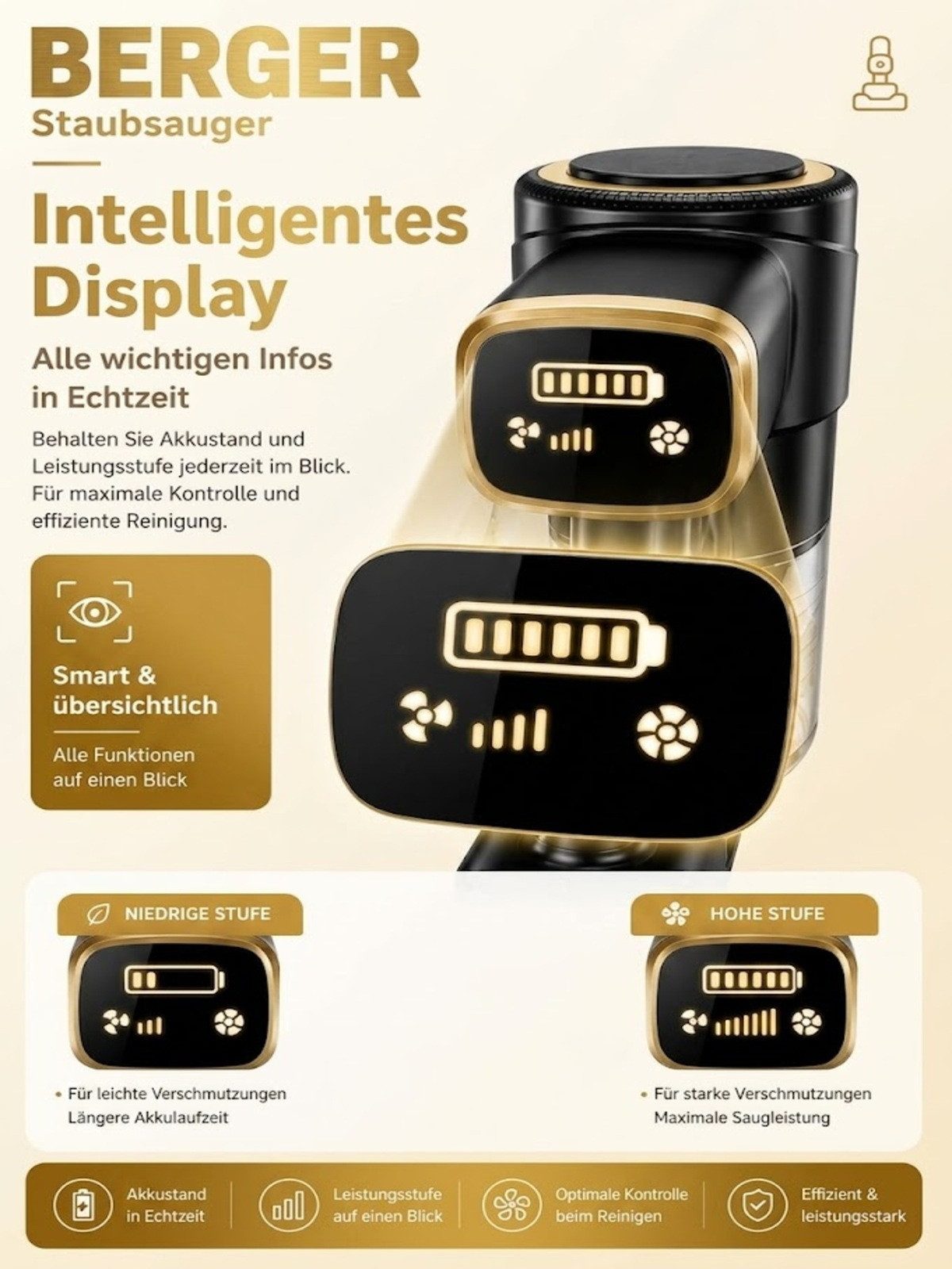 BERGER ELECTRONICS Stielstaubsauger Staubsauger Kabellos, Akku Staubsauger, Akku-Stielstaubsauger, beutellos, 70000 Pa, 60 min Laufzeit, Handstaubsauger – Bild 3 von 5