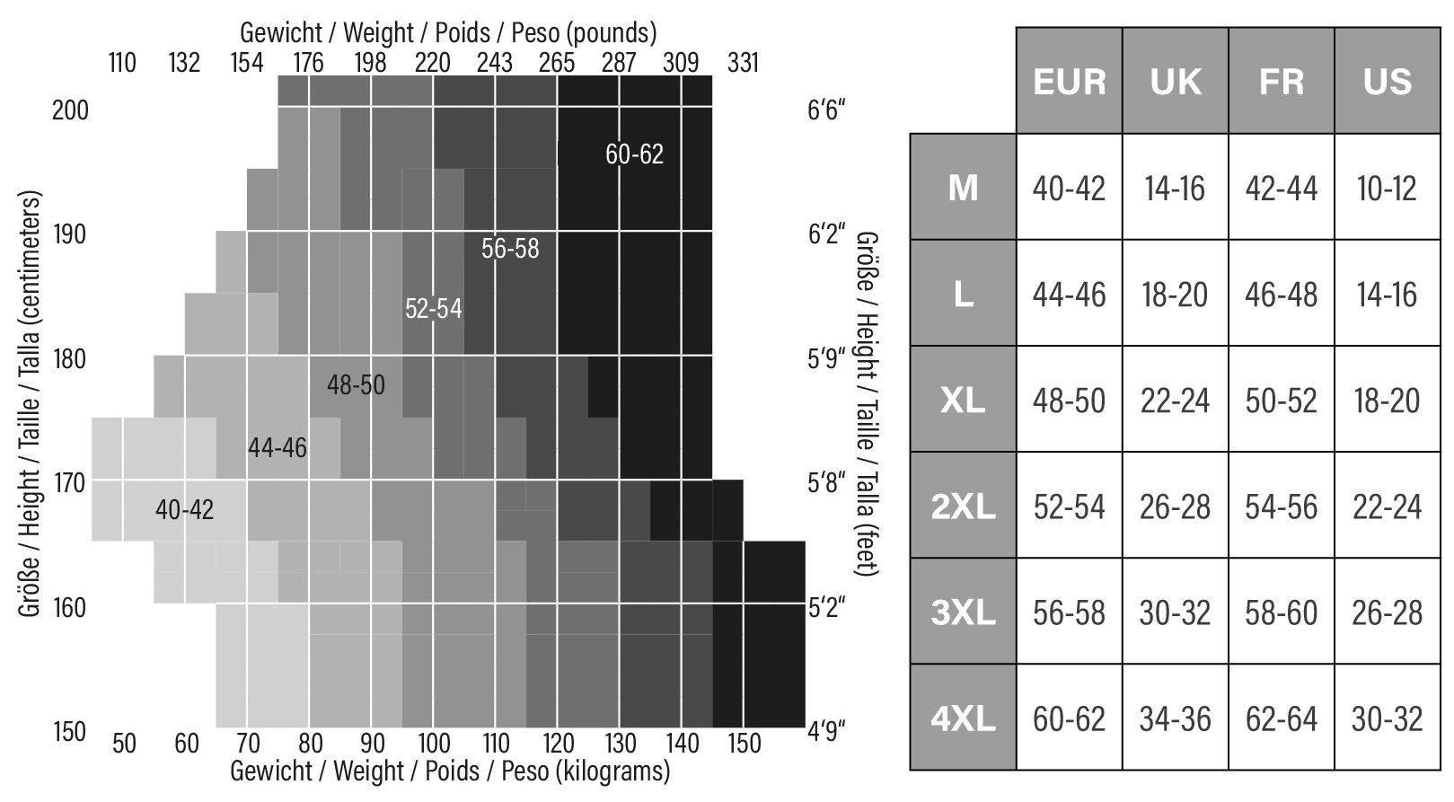 GLAMORY Halterlose Feinstrümpfe My Size (Set, 2-Paar) Feinnetz, elastisch, plus size