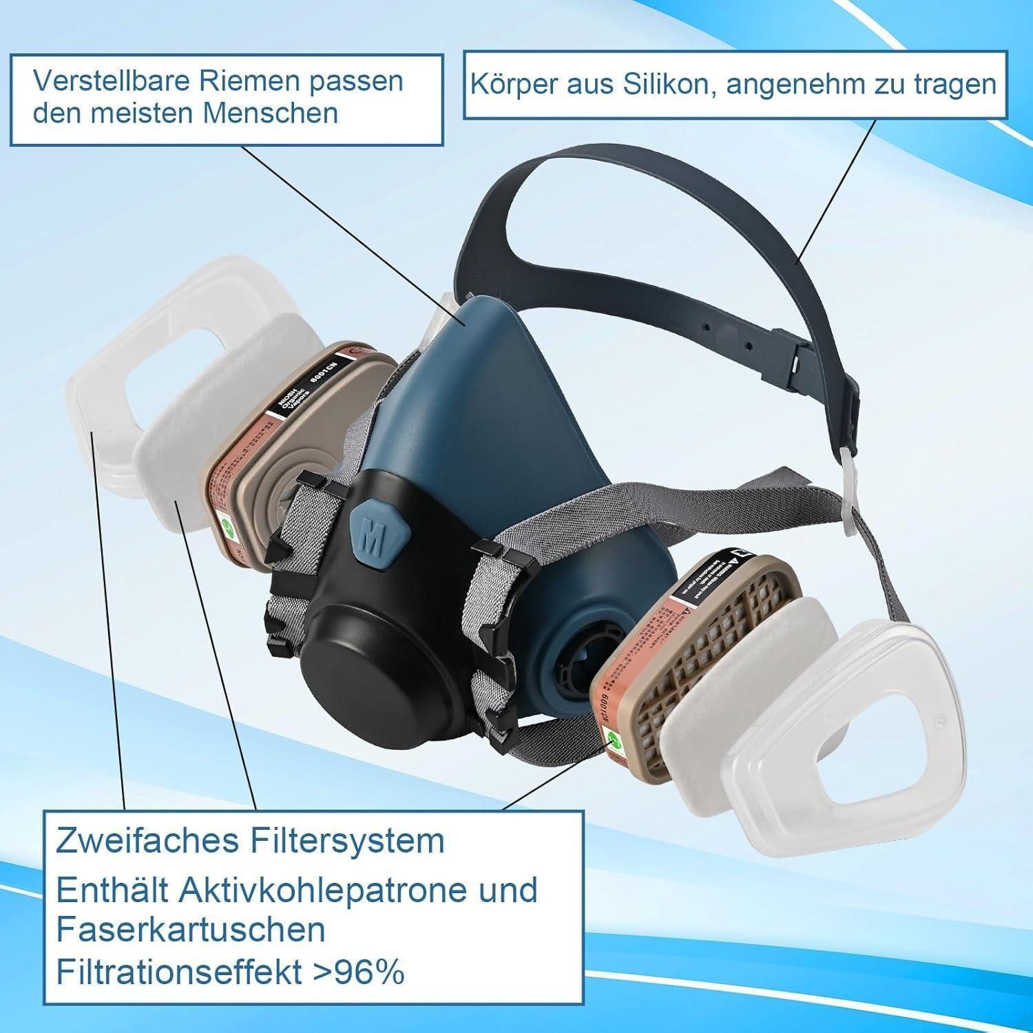 LuxusKollektion Atemschutz-Vollmaske Atemschutzmaske Set A1P2 mit Schutzbrille und Filtern wiederverwendbar