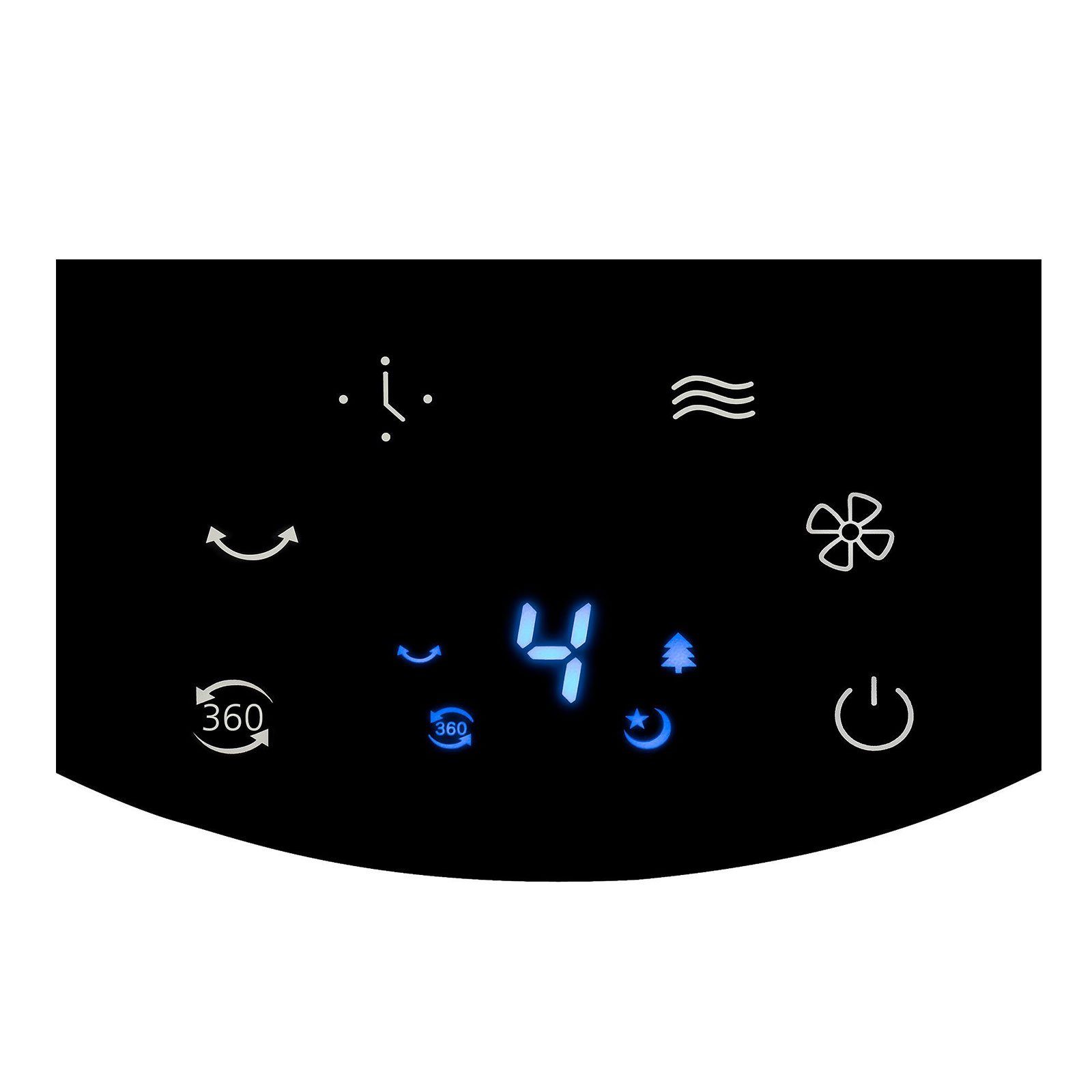 Steba Tischventilator