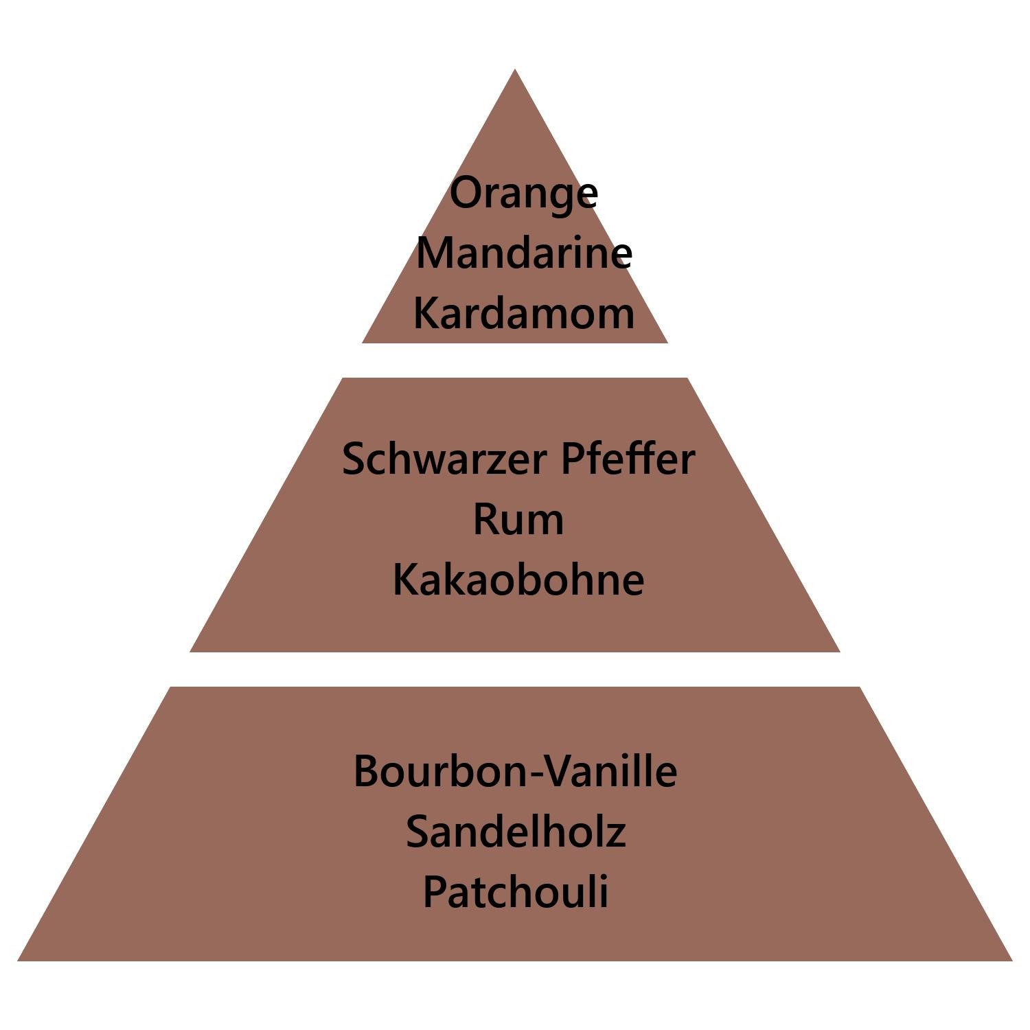 MAISON BERGER PARIS Duftlampe Nachfüller Triopack Rosalie günstig online kaufen