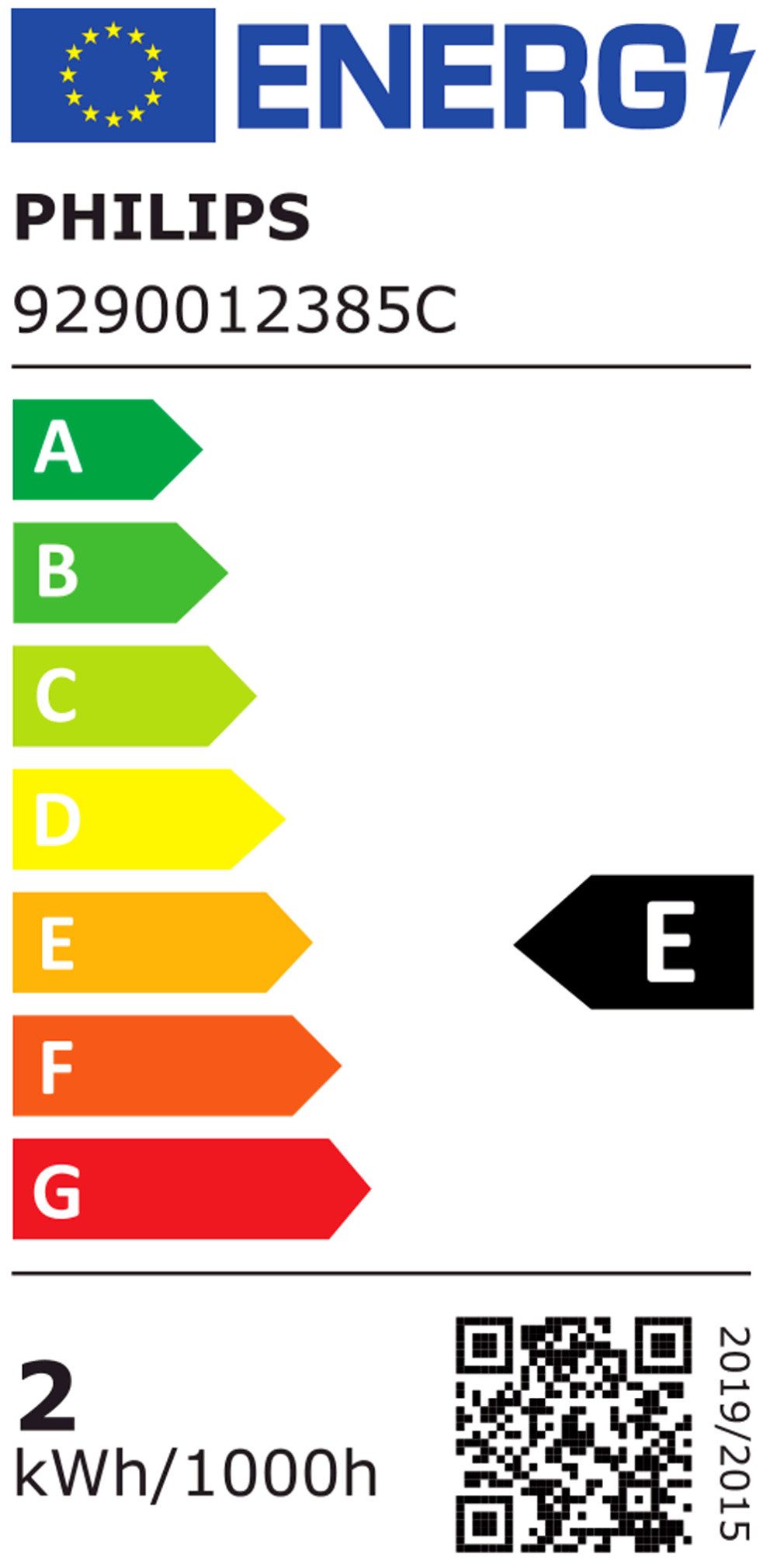 Energieeffizienzklasse: 