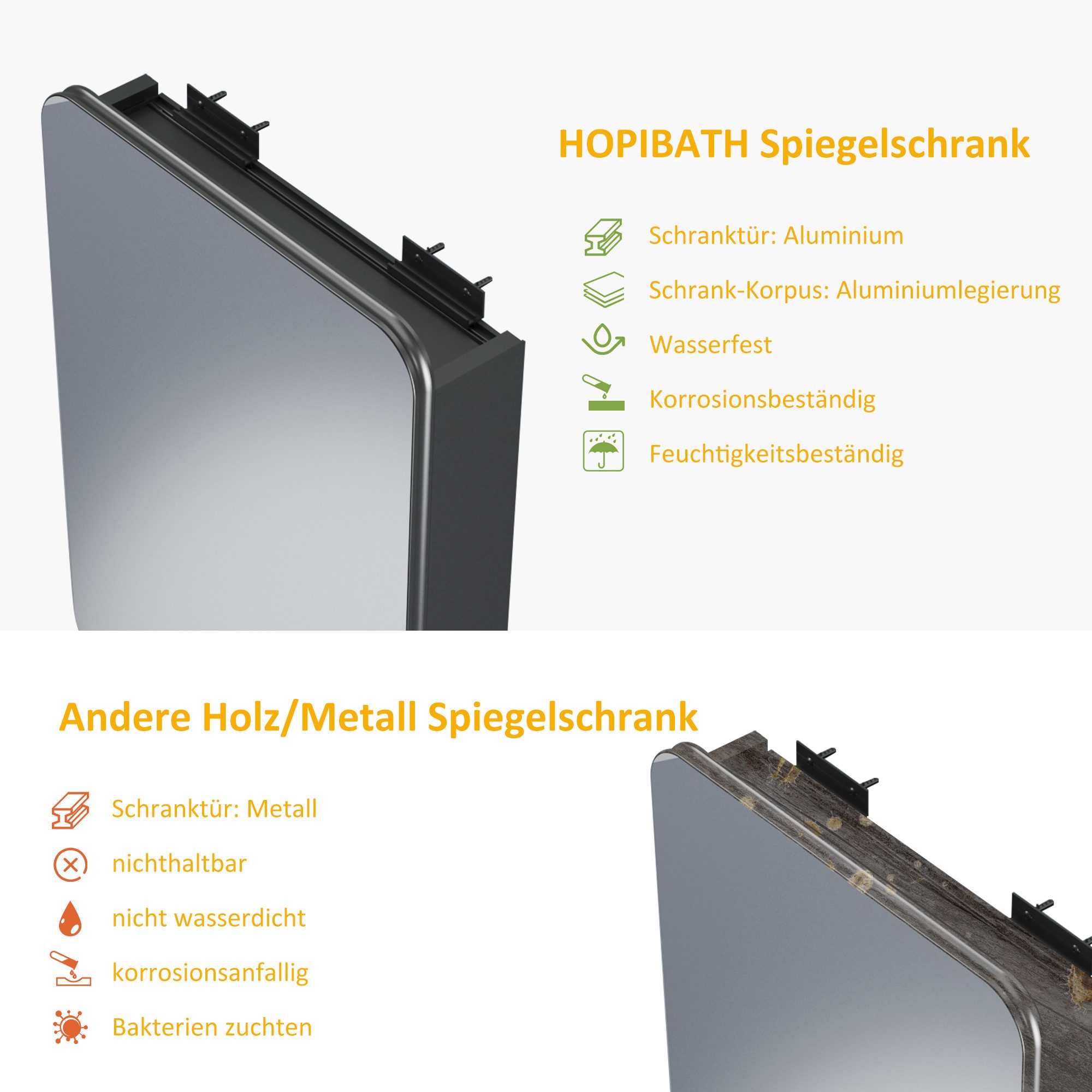 Hopibath Badezimmerspiegelschrank Alu Spiegelschrank Schwarz 2türig 80x60cm 1 türig 50x70 40x60cm (Rechteckig Eckig Wandschrank Badezimmer Badschrank, Doppelseitiger Spiegel) Verstellbare Glasböden, Softclose-Scharnieren