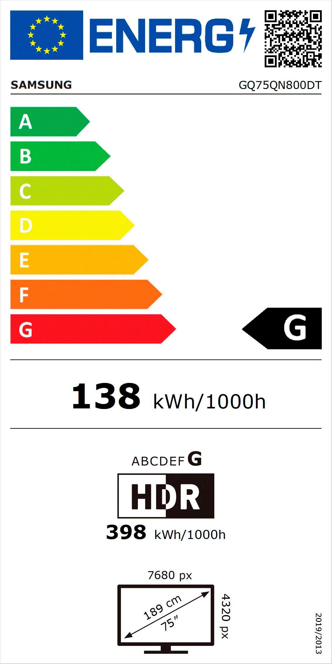 Energieeffizienzklasse: 