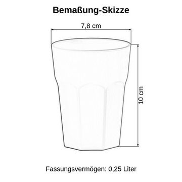 Engelland Becher Plastikbecher in modernen Neonfarben, Mehrweg, Kunststoff, Kunststoff, spülmaschinengeeignet, bruchfest, wiederverwendbar, 250 ml, 0,25 Liter