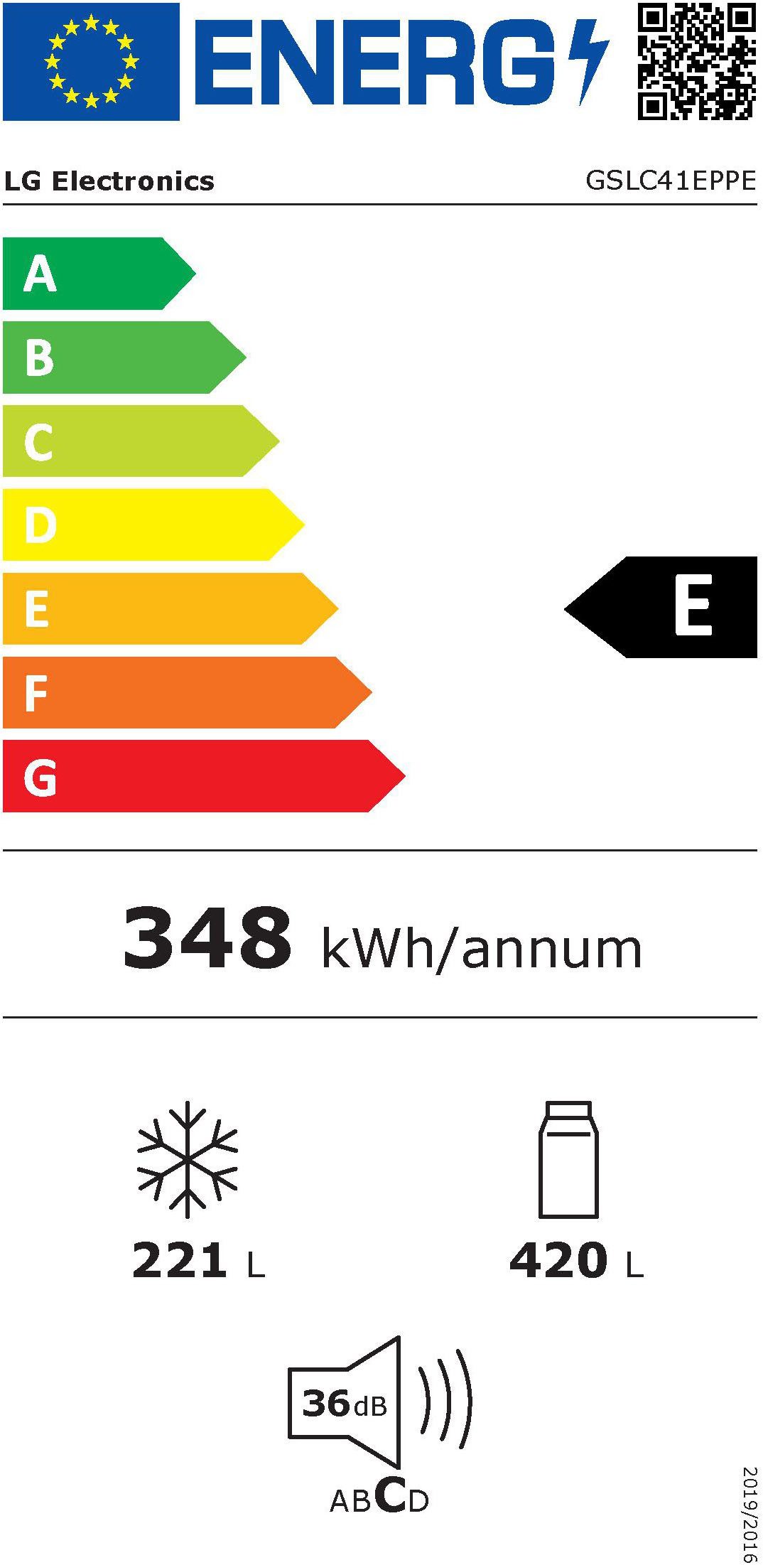 Energieeffizienzklasse: 