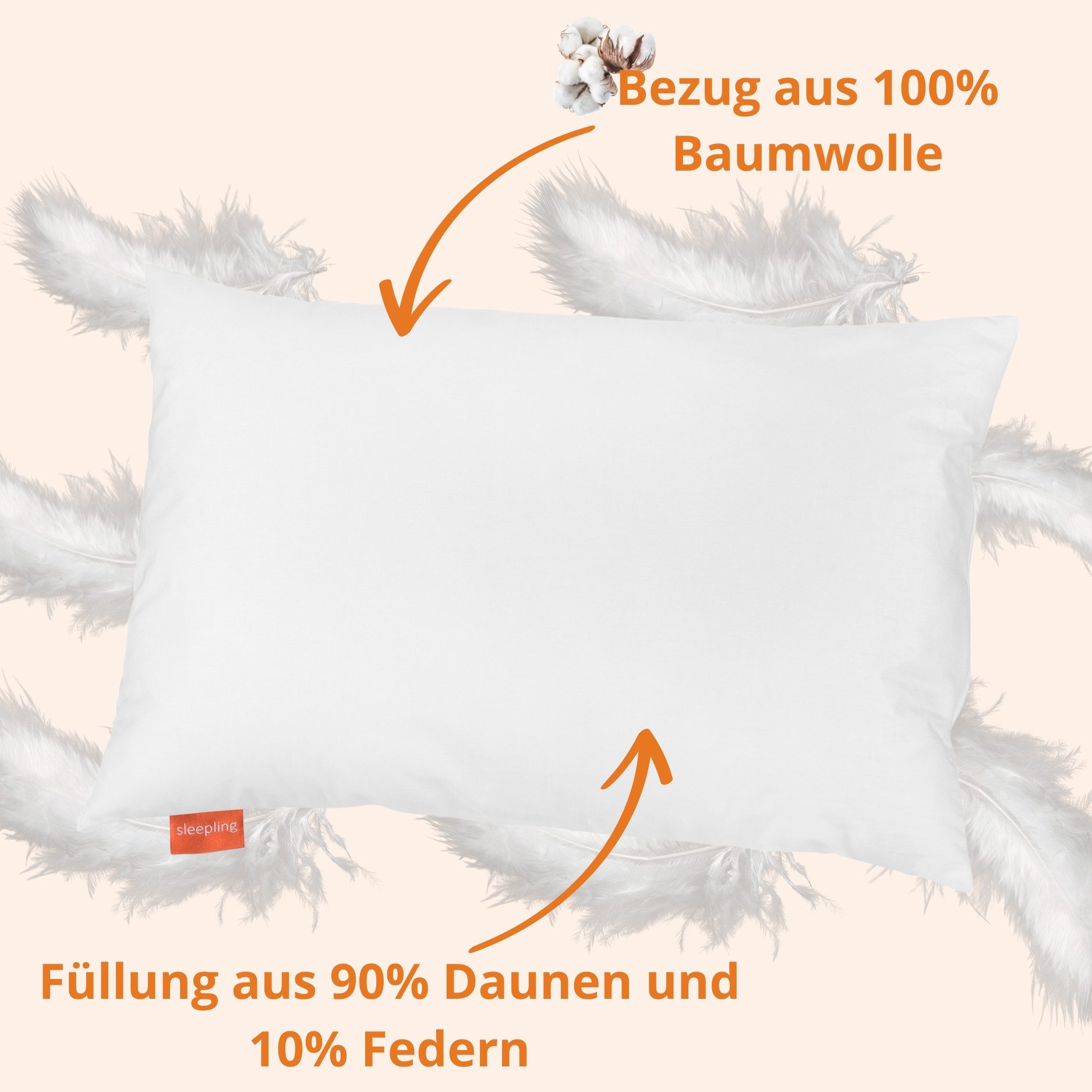sleepling Gänsedaunenkopfkissen Kinderkissen, Füllung: 90% Daunen, 10% Federn, Bezug: 100% Baumwolle, Seitenschläfer, Rückenschläfer, Bauchschläfer, 1x Daunenki – Bild 3 von 5
