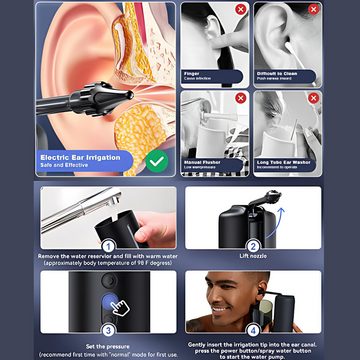 HS.SUPPLY Elektrischer Ohrenreiniger Ohrenschmalzentferner wiederaufladbar, Effektive Ohrenschmalzentfernung mit 4 Modi