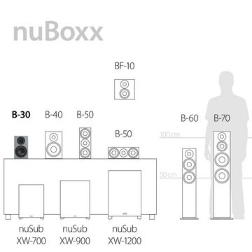 Nubert nuBoxx B-30 Regal-Lautsprecher (140 W)