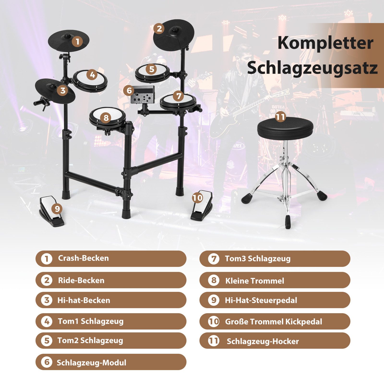 COSTWAY E-Drum, 1-St., 7 tlg. E-Schlagzeug, mit 150 Sounds & 10 Demos & USB MIDI