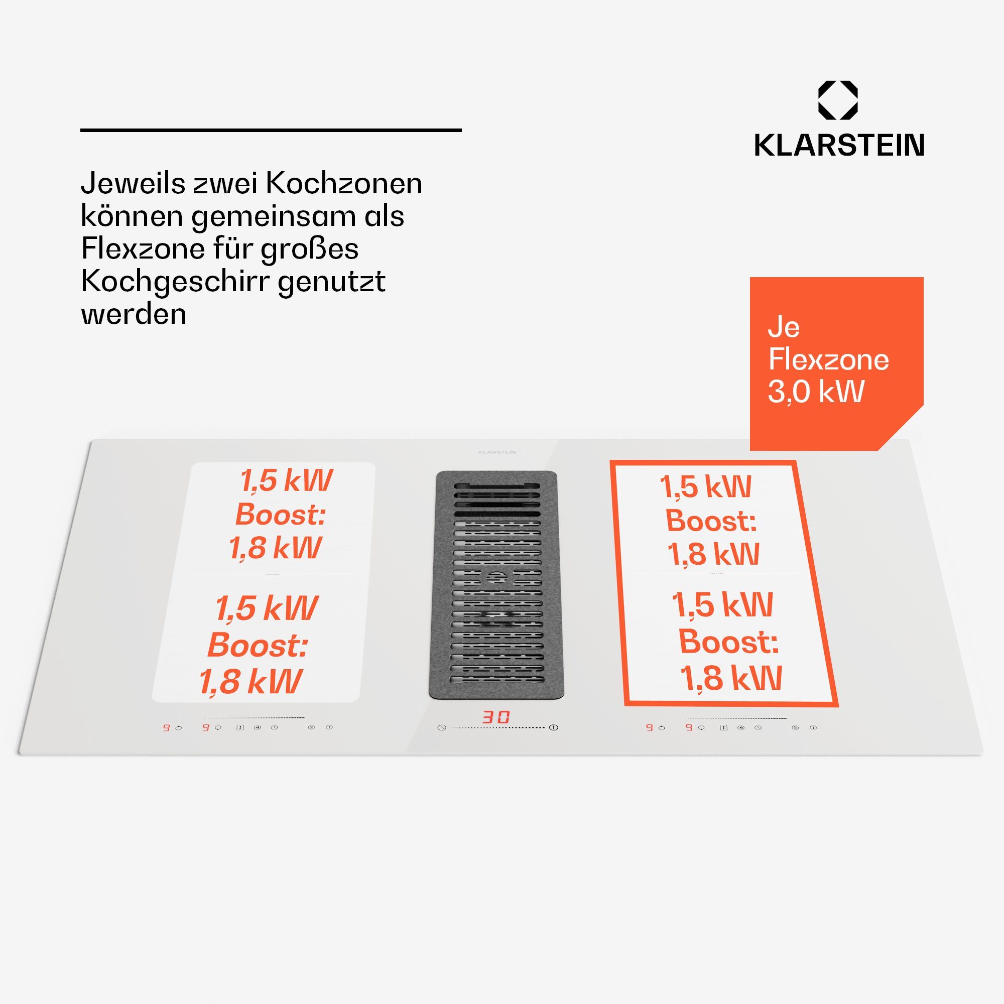 Klarstein Induktions-Kochfeld Full House, Kochfelder mit Abzugshaube Induktion Hob 2 Flex 4 Zonen