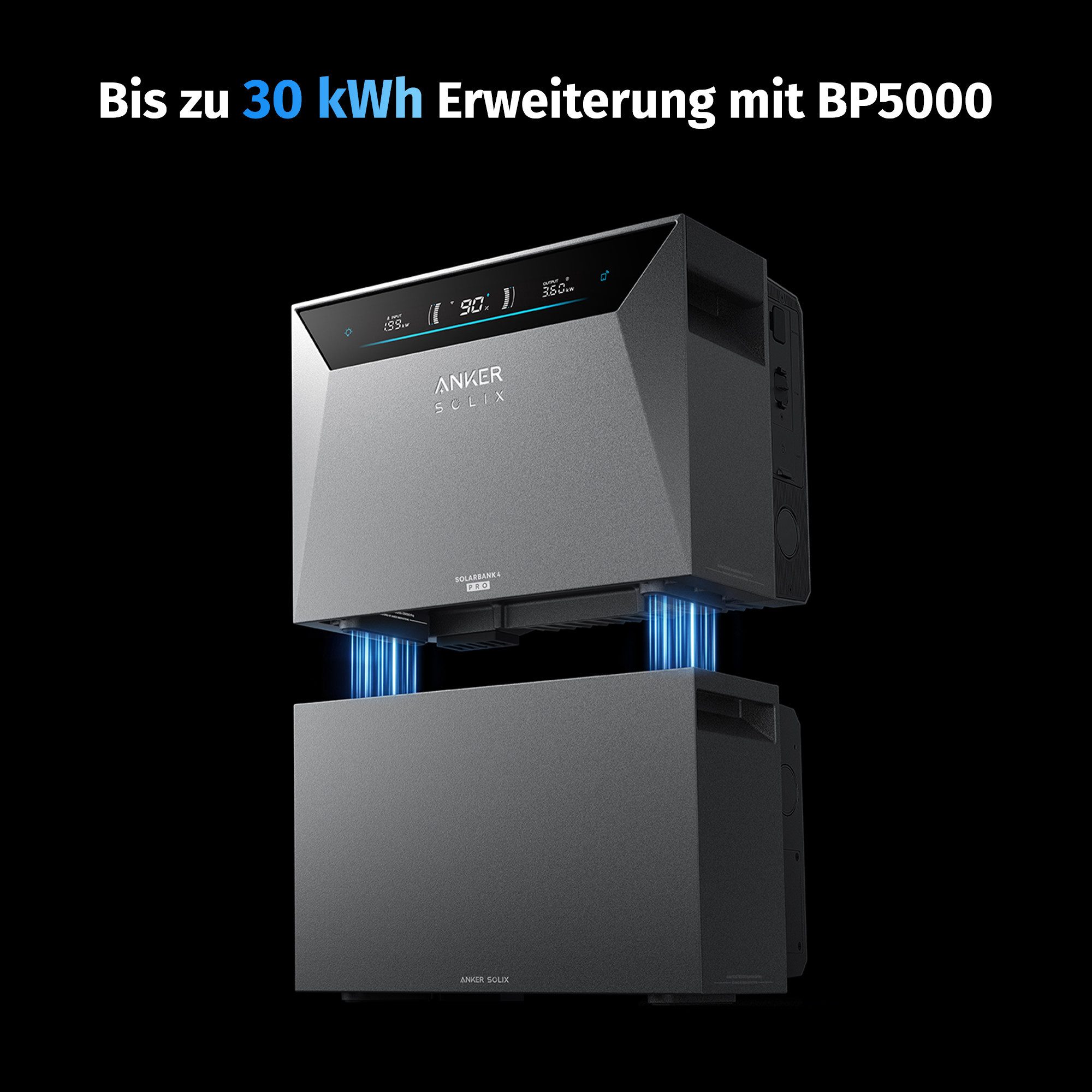 Anker Balkonkraftwerk Anker SOLIX BP5000 Erweiterungsakku (5000Wh) für Solarbank 2/3/4 Pro