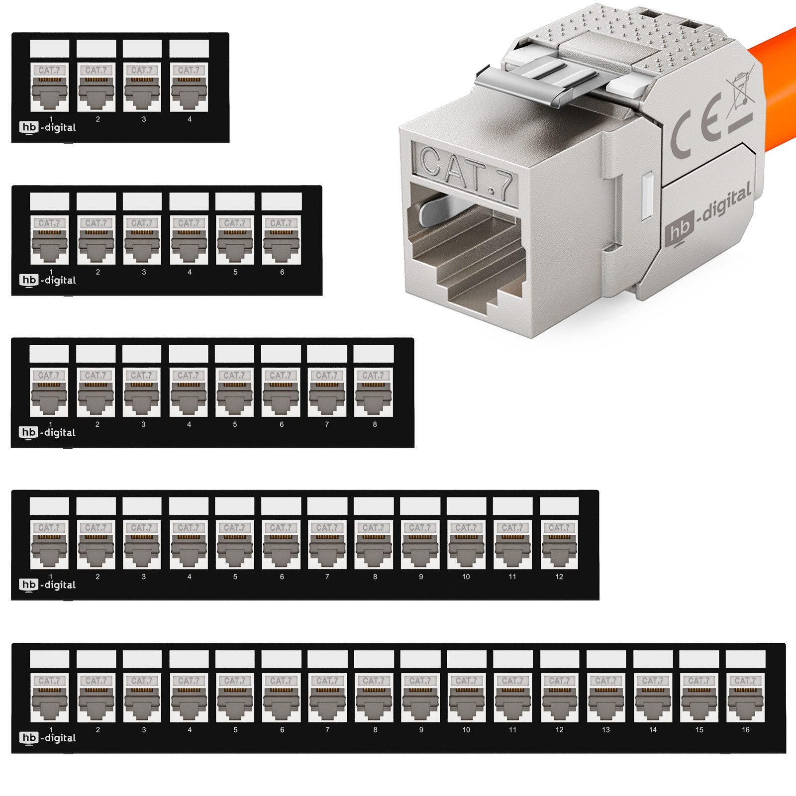 HB-DIGITAL Patchpanel Port mit Keystone Module Cat 7 Netzwerk Patchbox schwarz Netzwerk-Panel