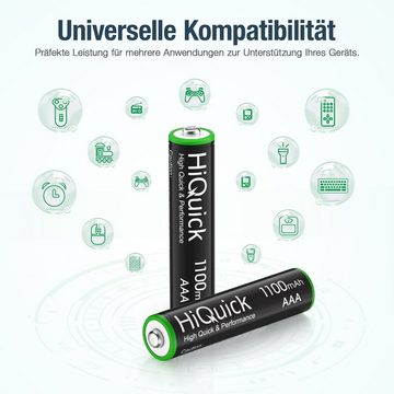 HiQuick 16 Stück AAA Mignon 1110mAh NiMH 1,2V-Batterien wiederaufladbar Akku (1,2 V)