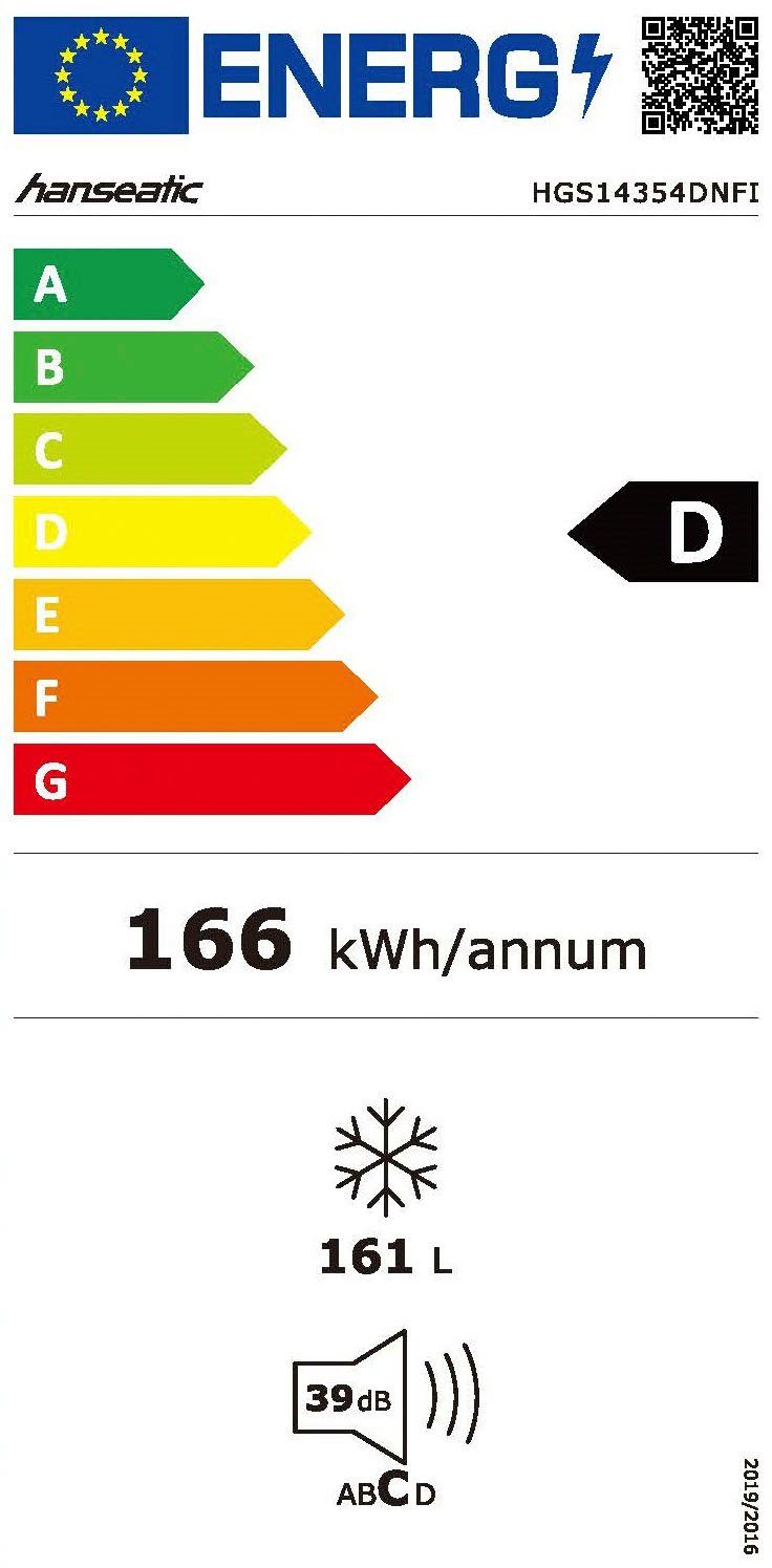 Energieeffizienzklasse: 