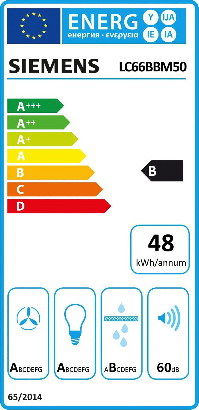 Energieeffizienzklasse: 