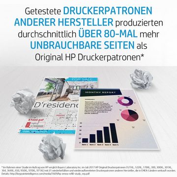 HP 963 4er-Pack Tintenpatrone (original HP Farbpatrone, Instant Ink, cyan/magenta/yellow/schwarz)